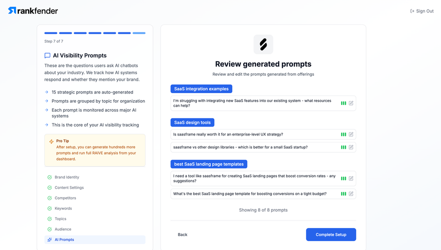 Rankfender Review Generated Prompts
