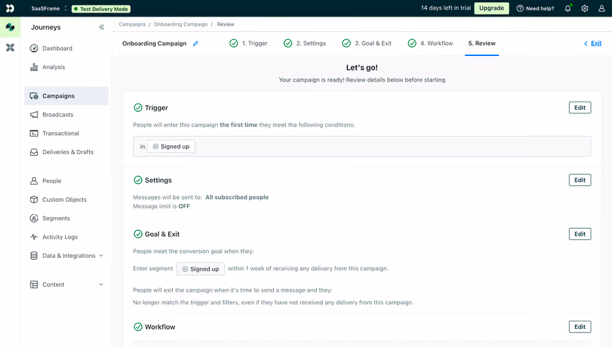 Customer.io Campaign Review