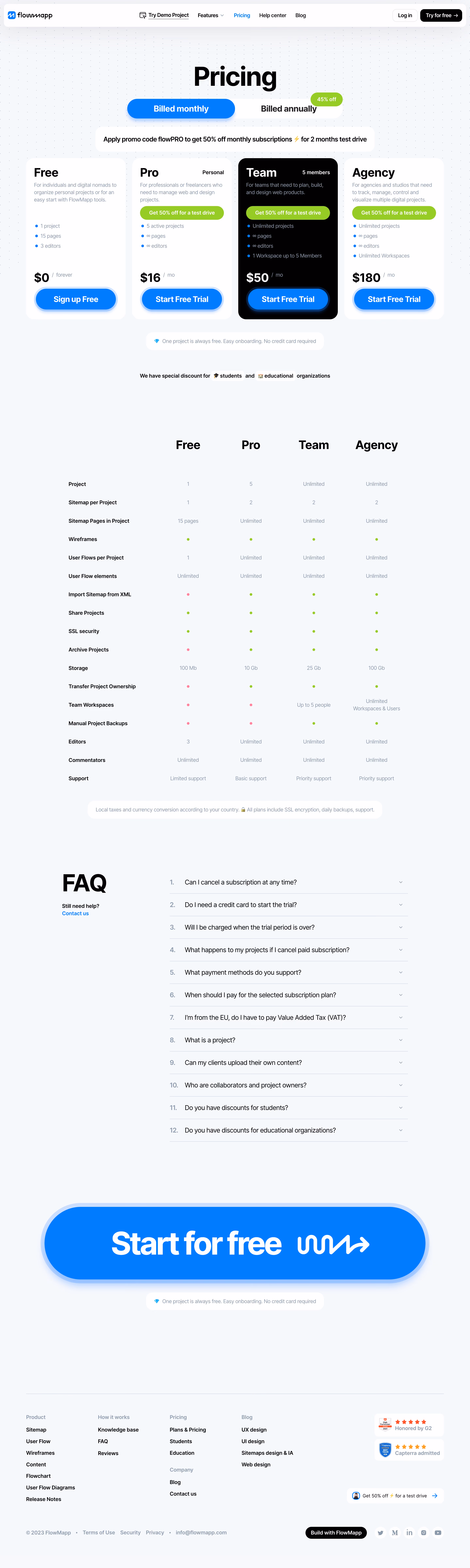 FlowMapp Pricing Page
