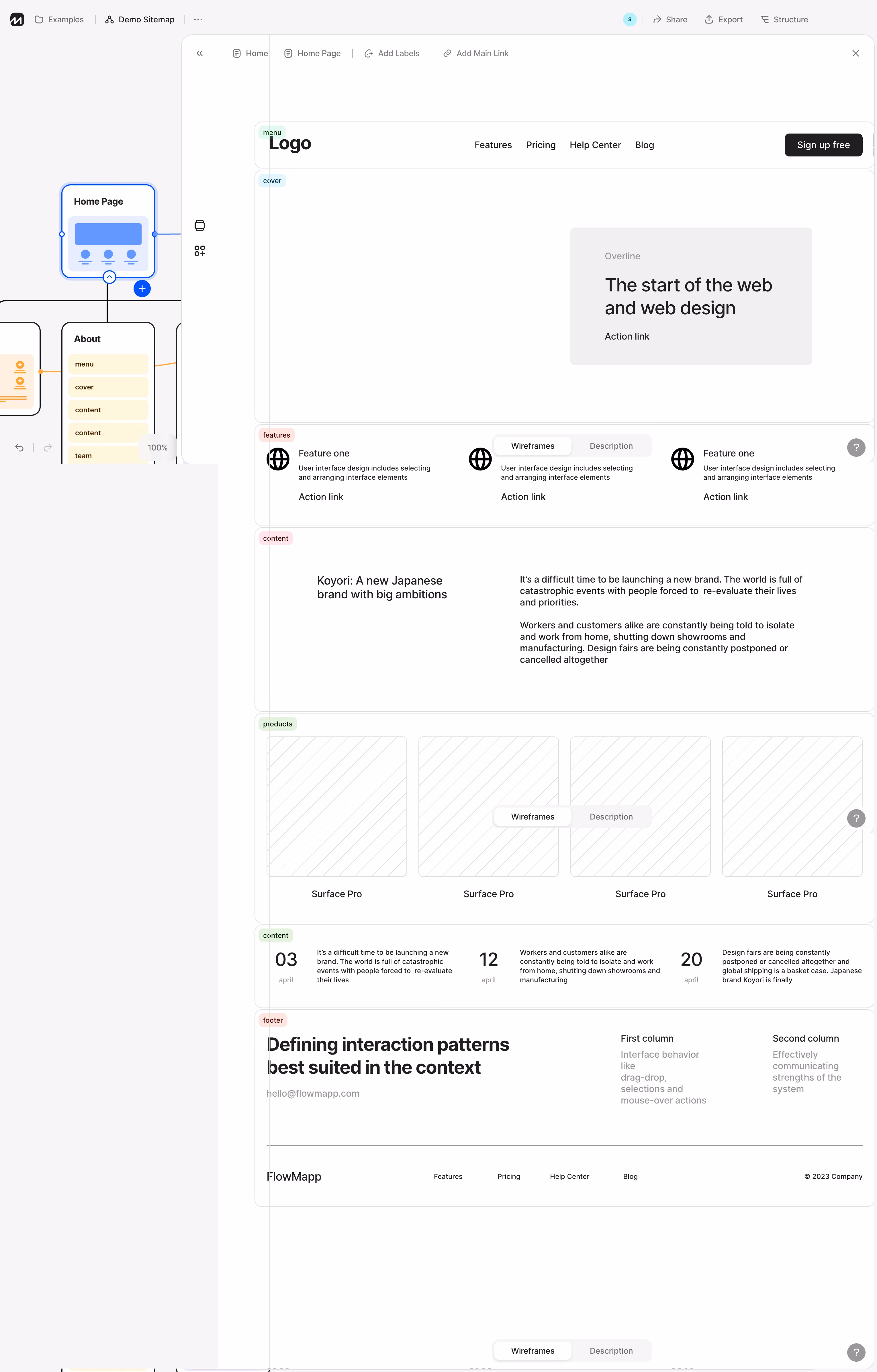 FlowMapp Sitemap Flowchart