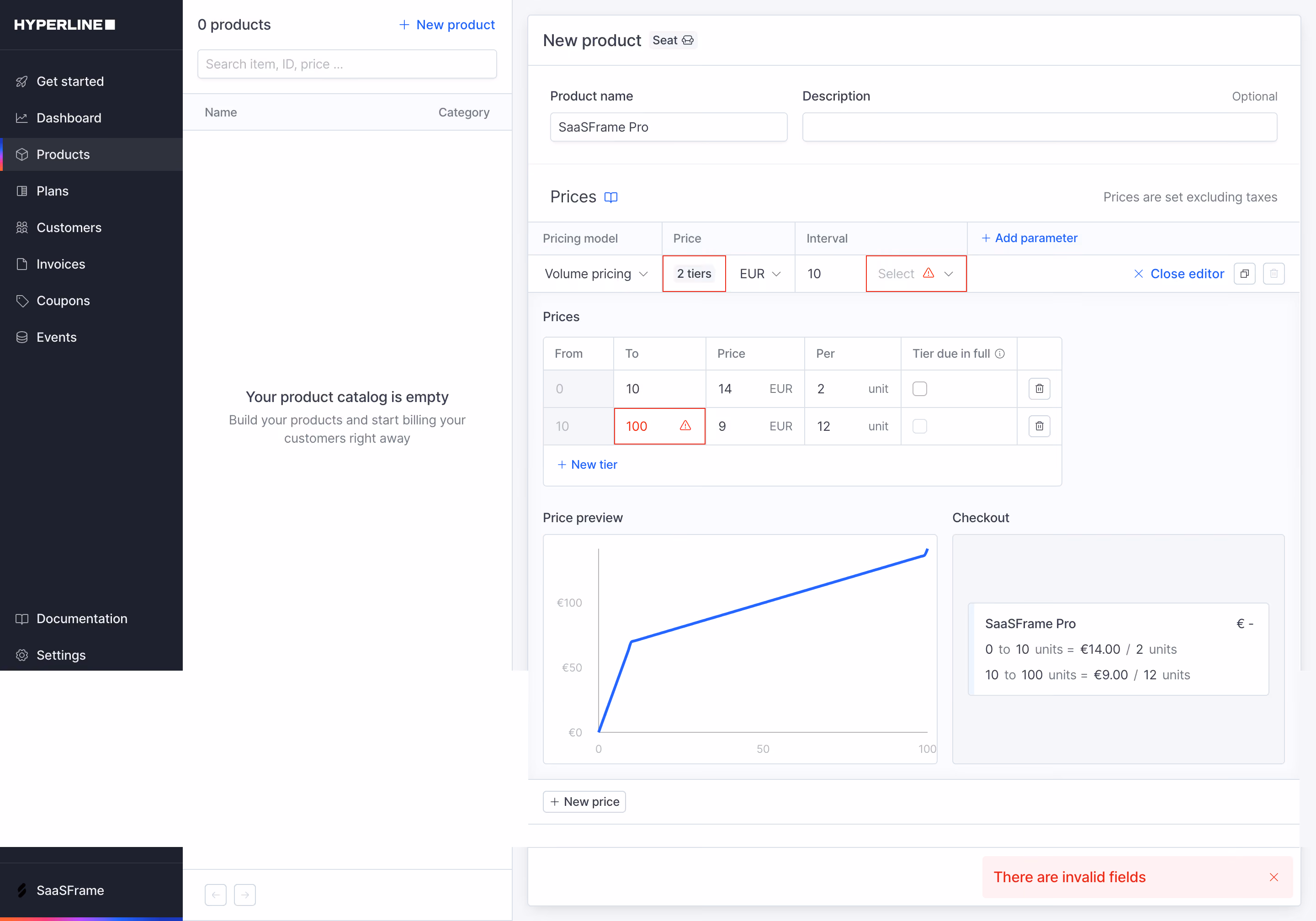 Hyperline Create New Product Error