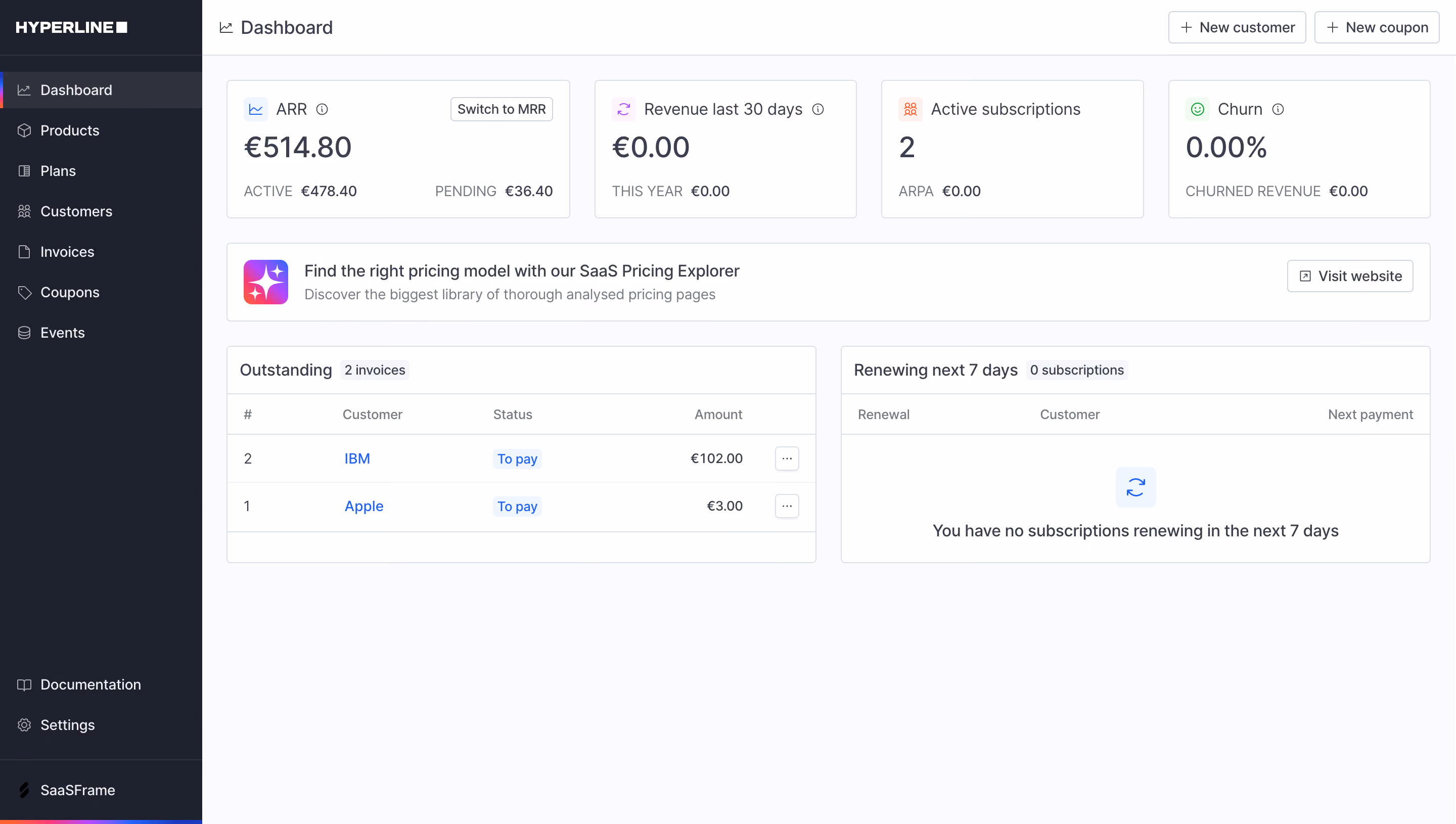 Hyperline Dashboard