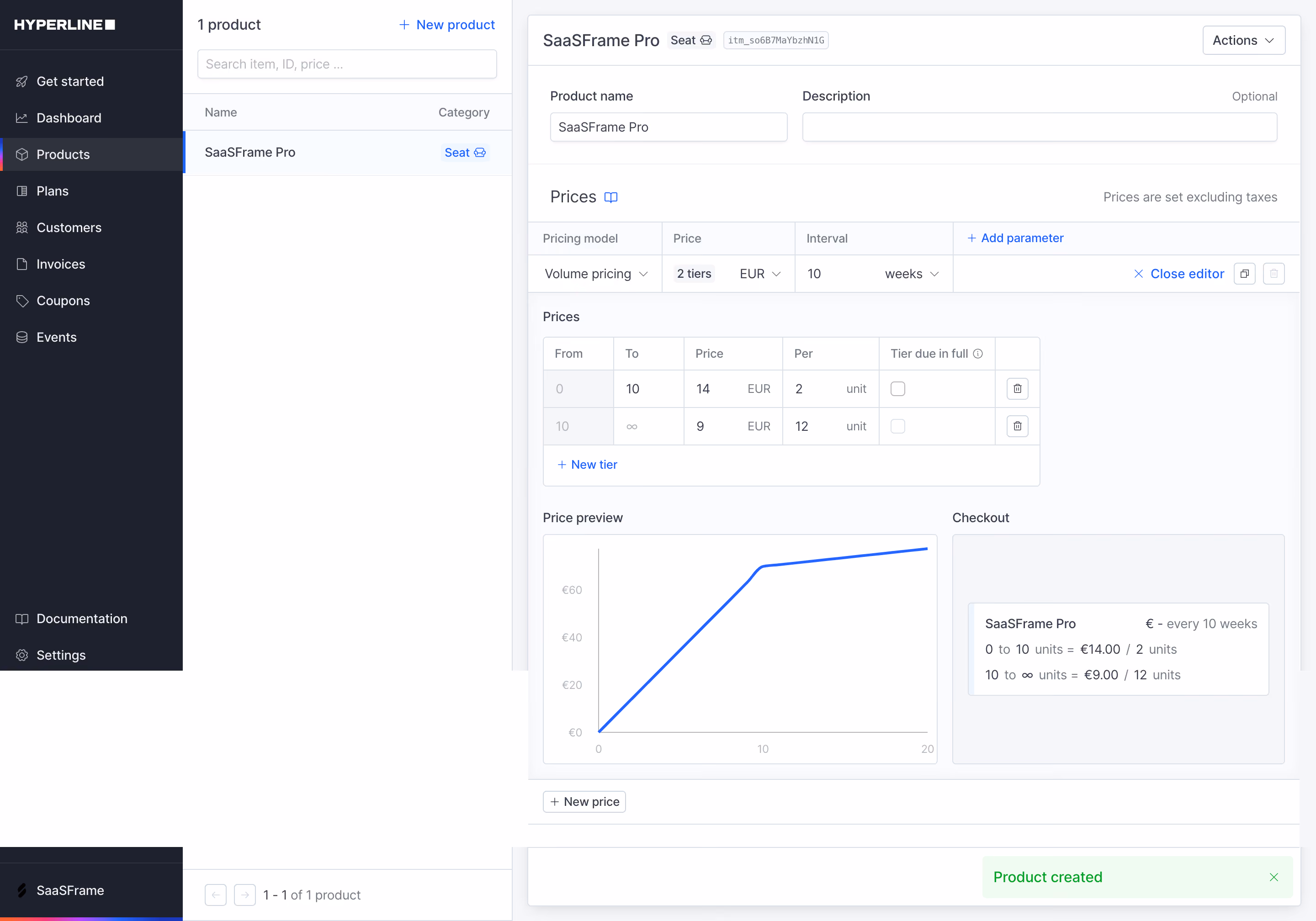 Hyperline Create New Product Success