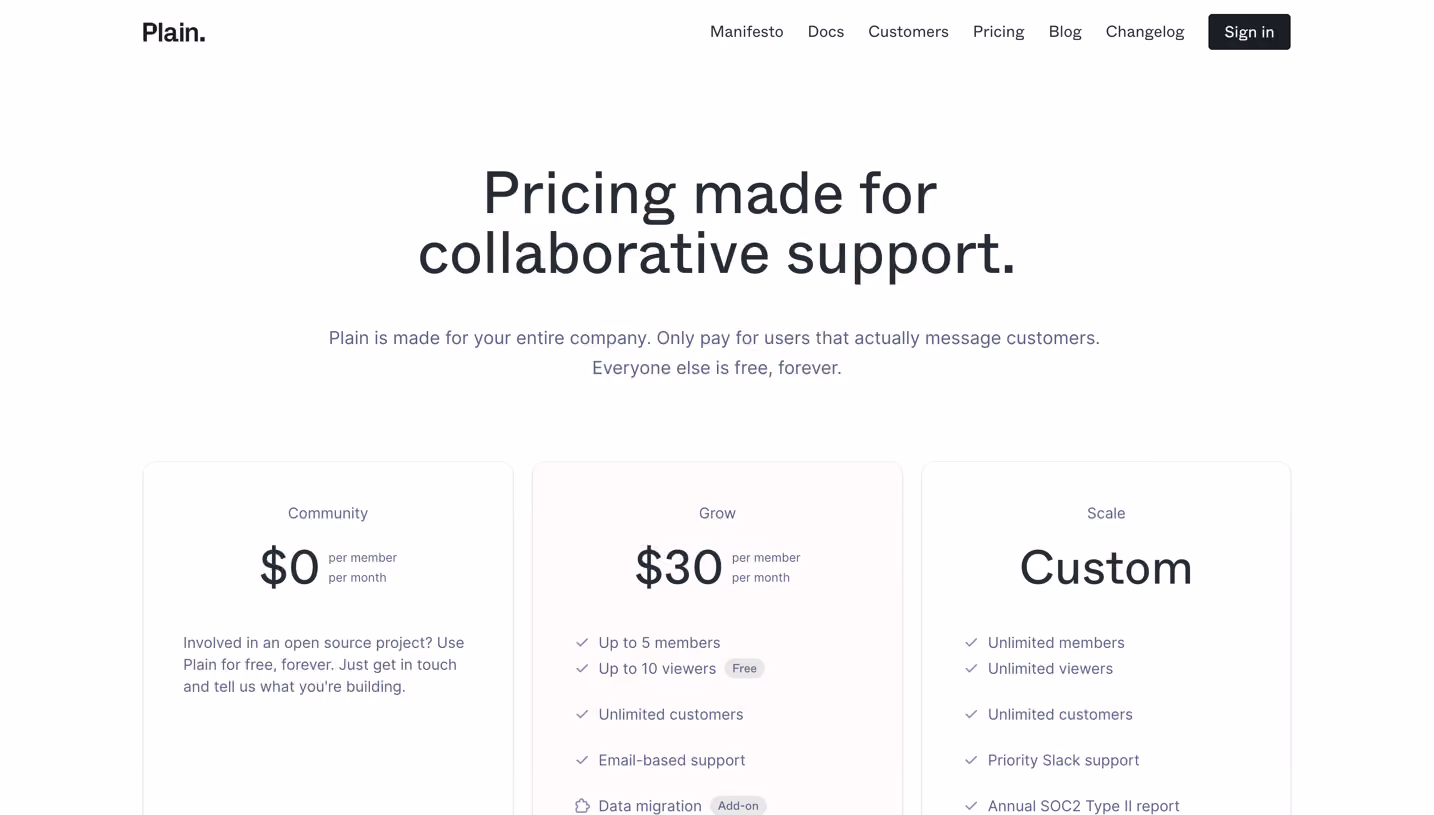 Plain Pricing Page