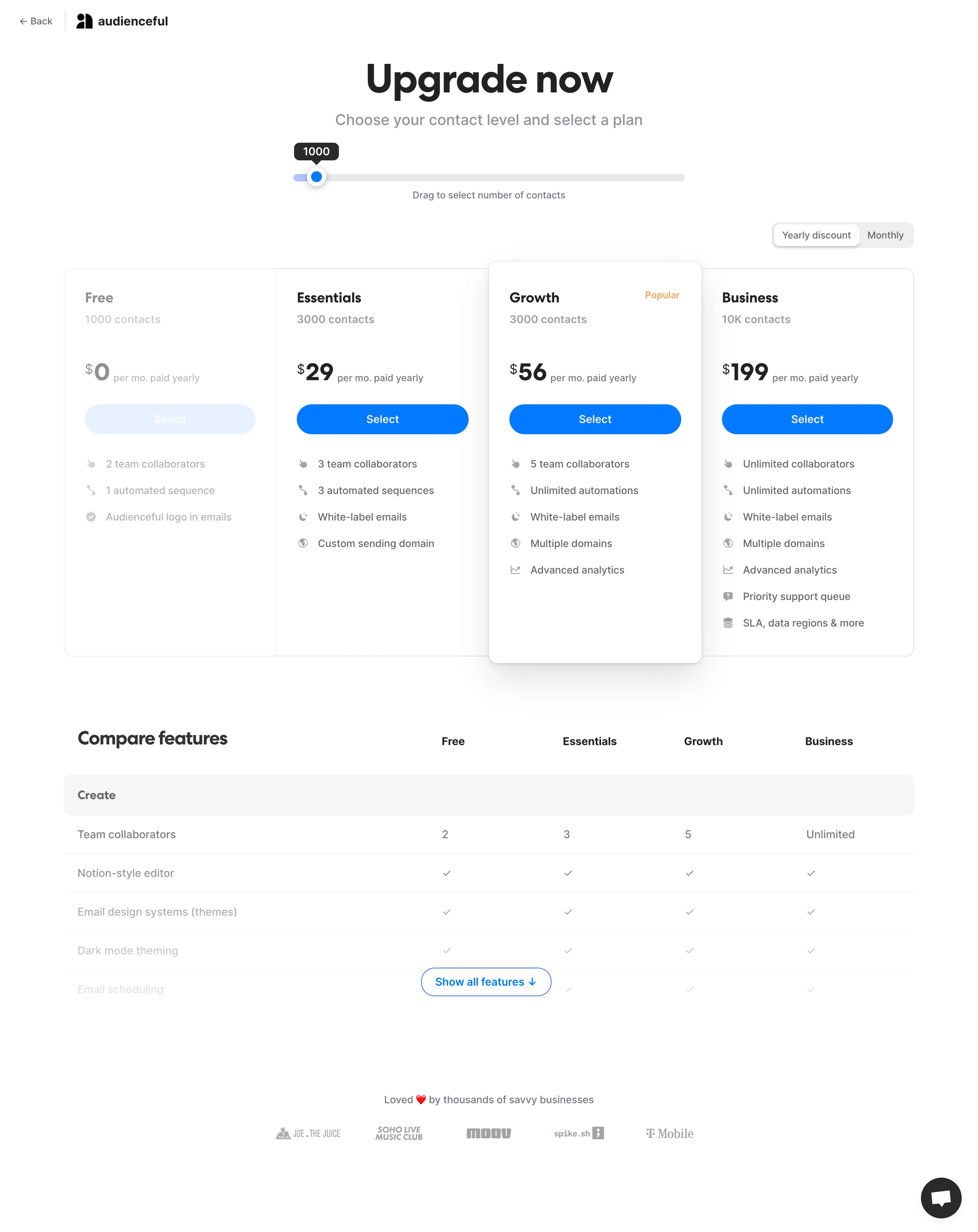 Audienceful Select A Plan