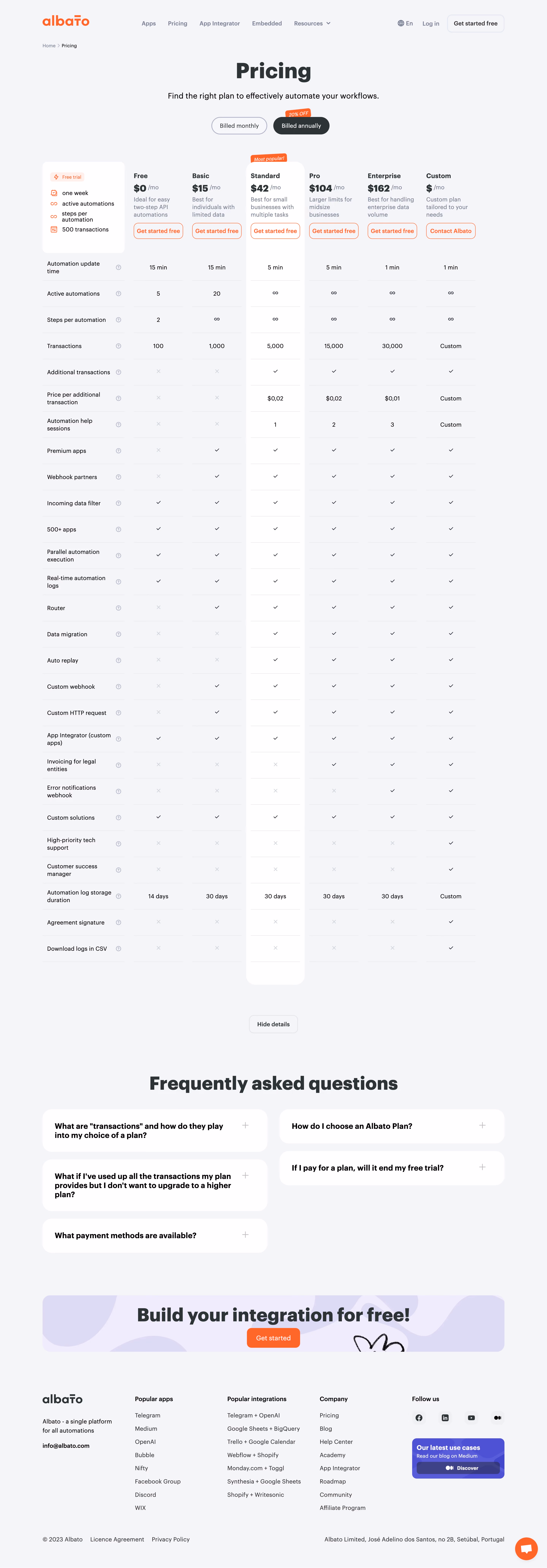 Albato Pricing Page