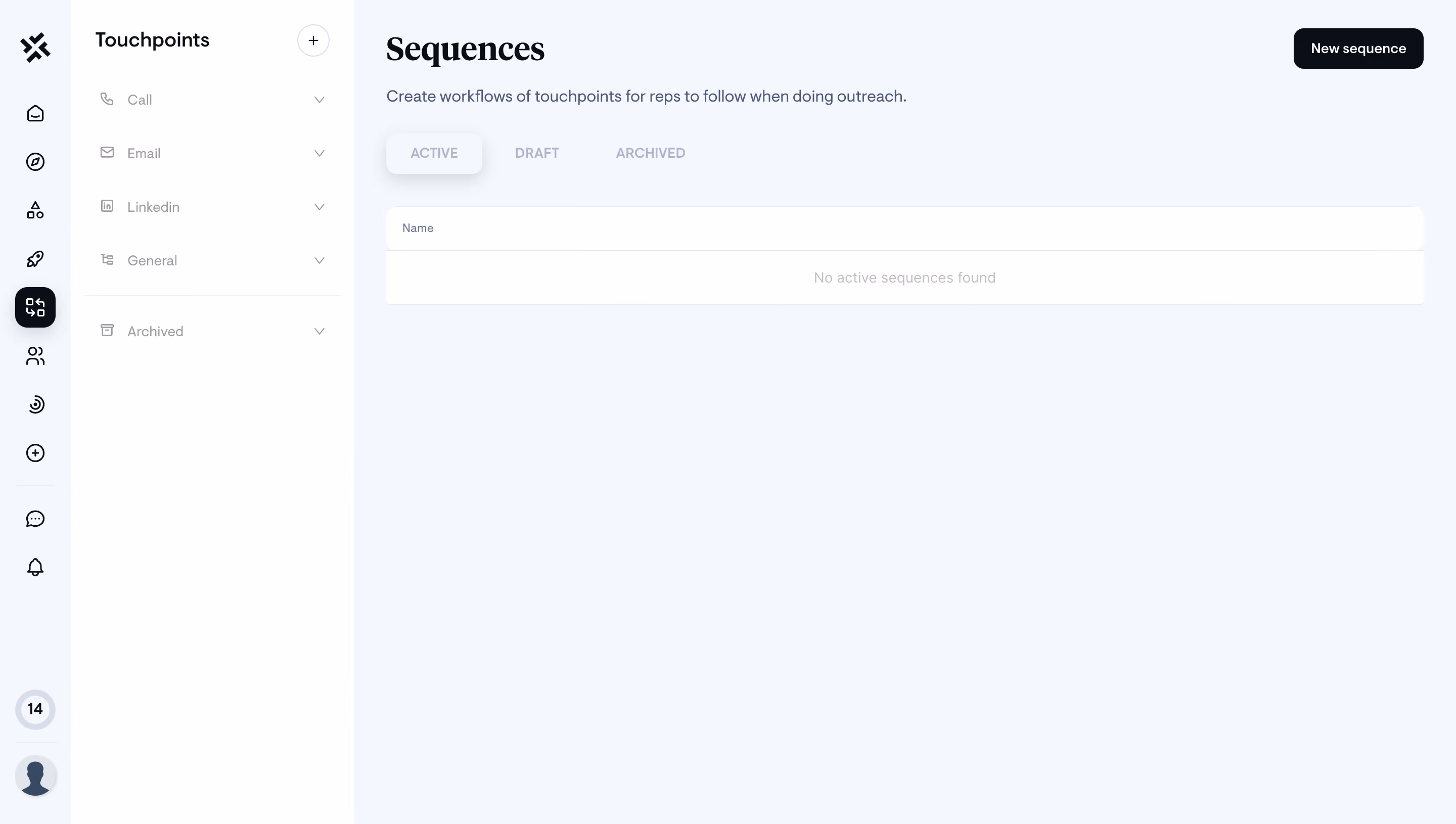 Sellx Empty Sequences Dashboard