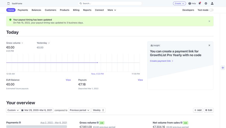 Stripe Analytics