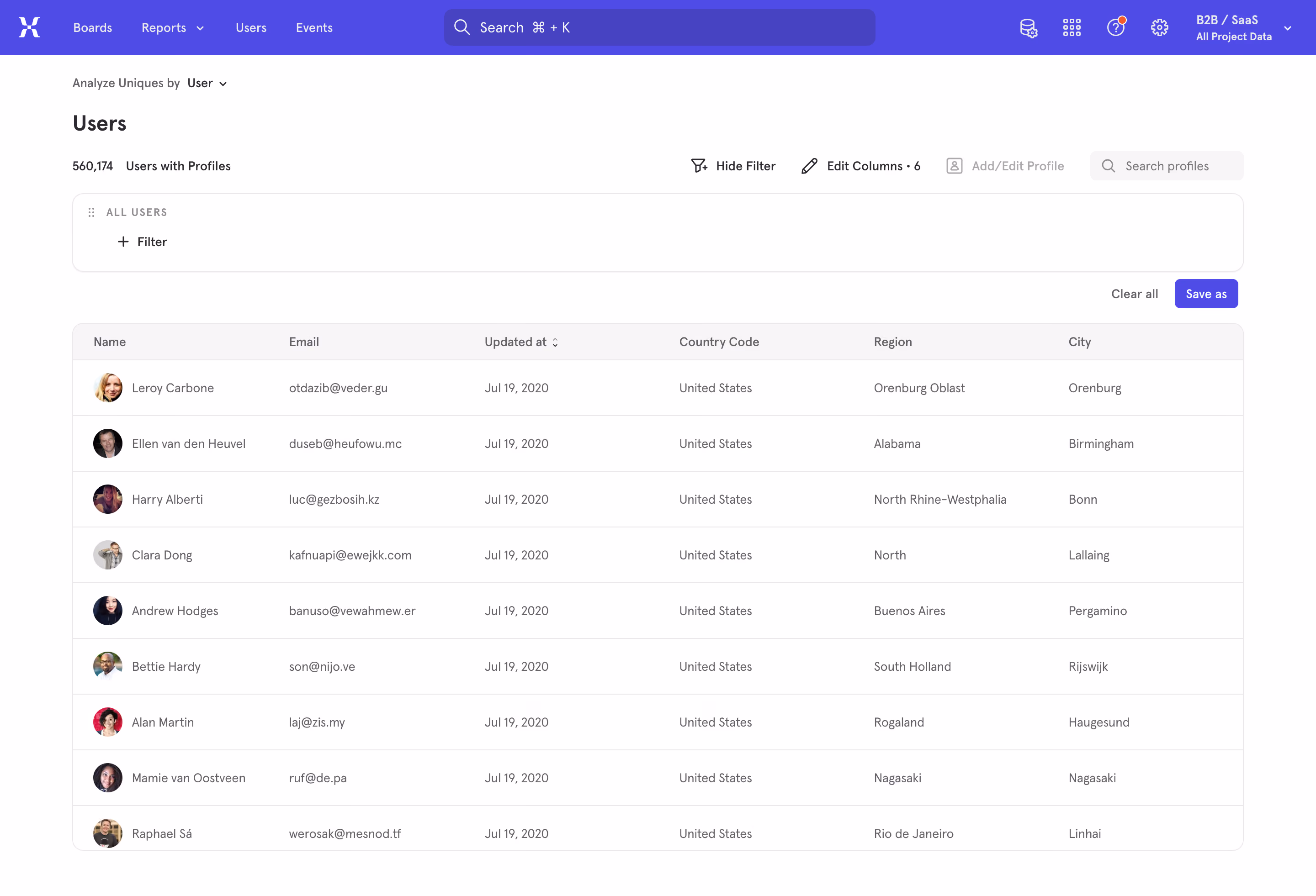 Mixpanel Users Dashboard