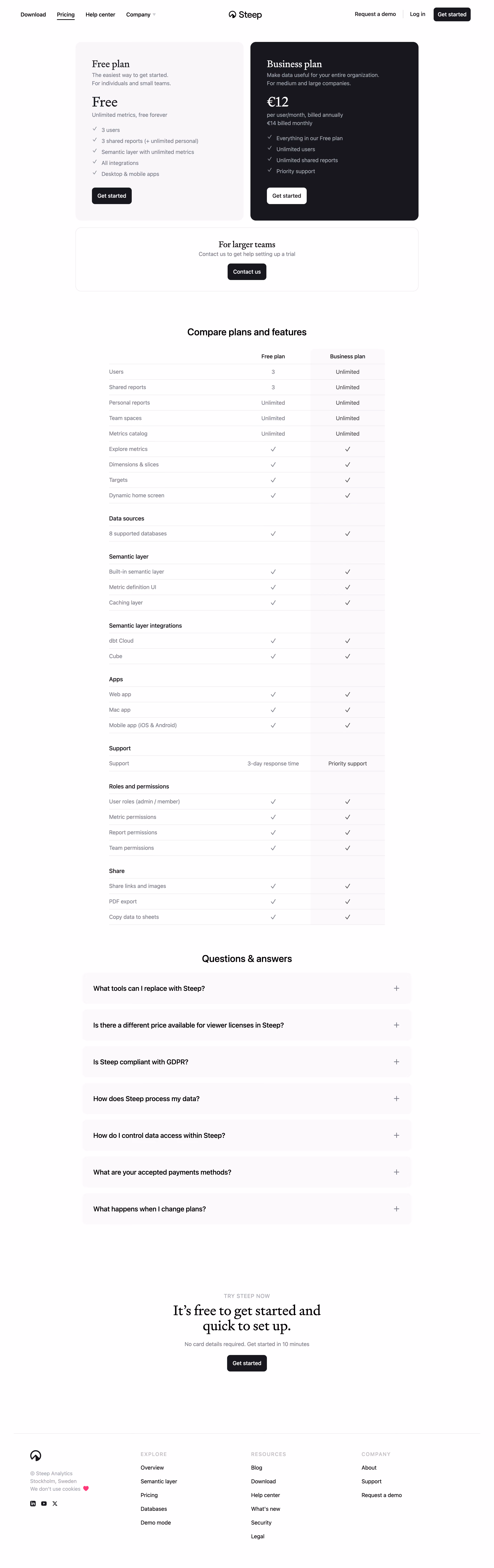 Steep Pricing Page