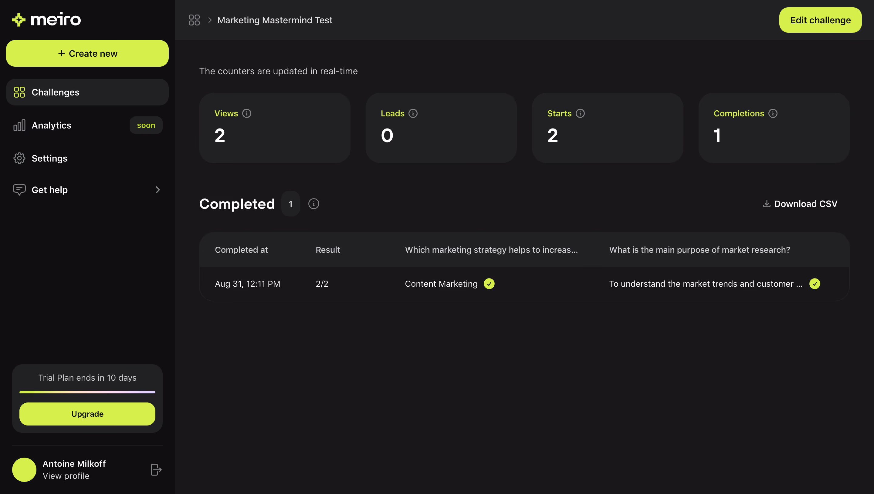 Meiro Analytics