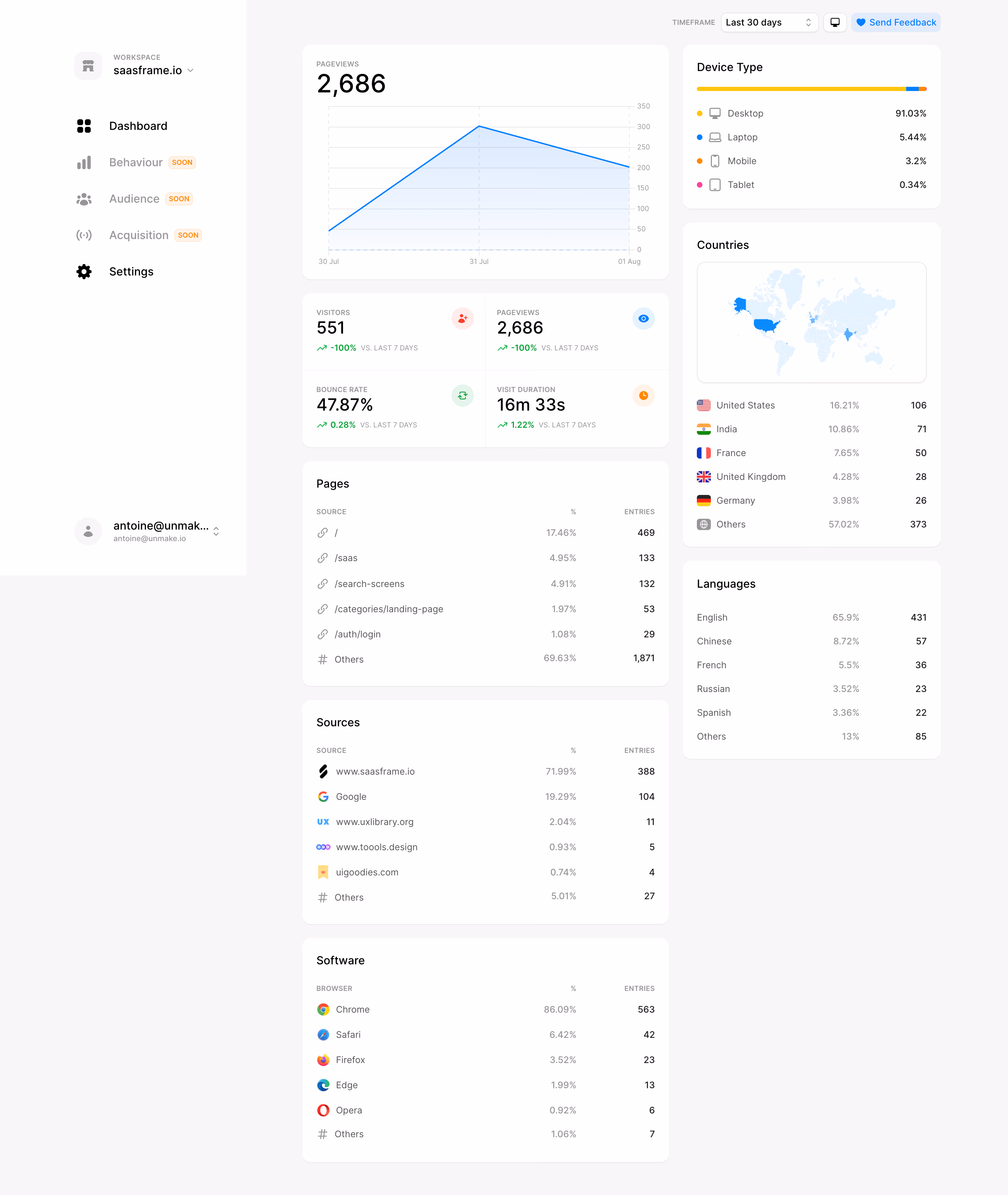 DataPulse Analytics