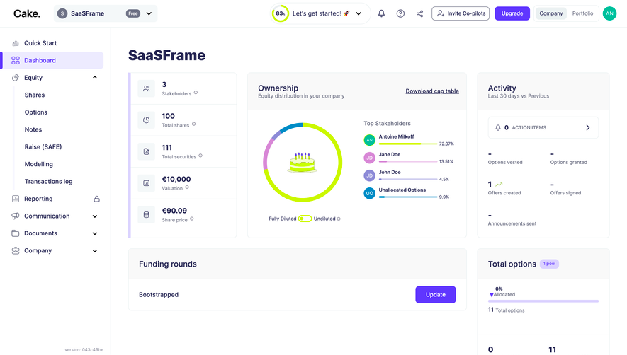 Cake Equity Dashboard
