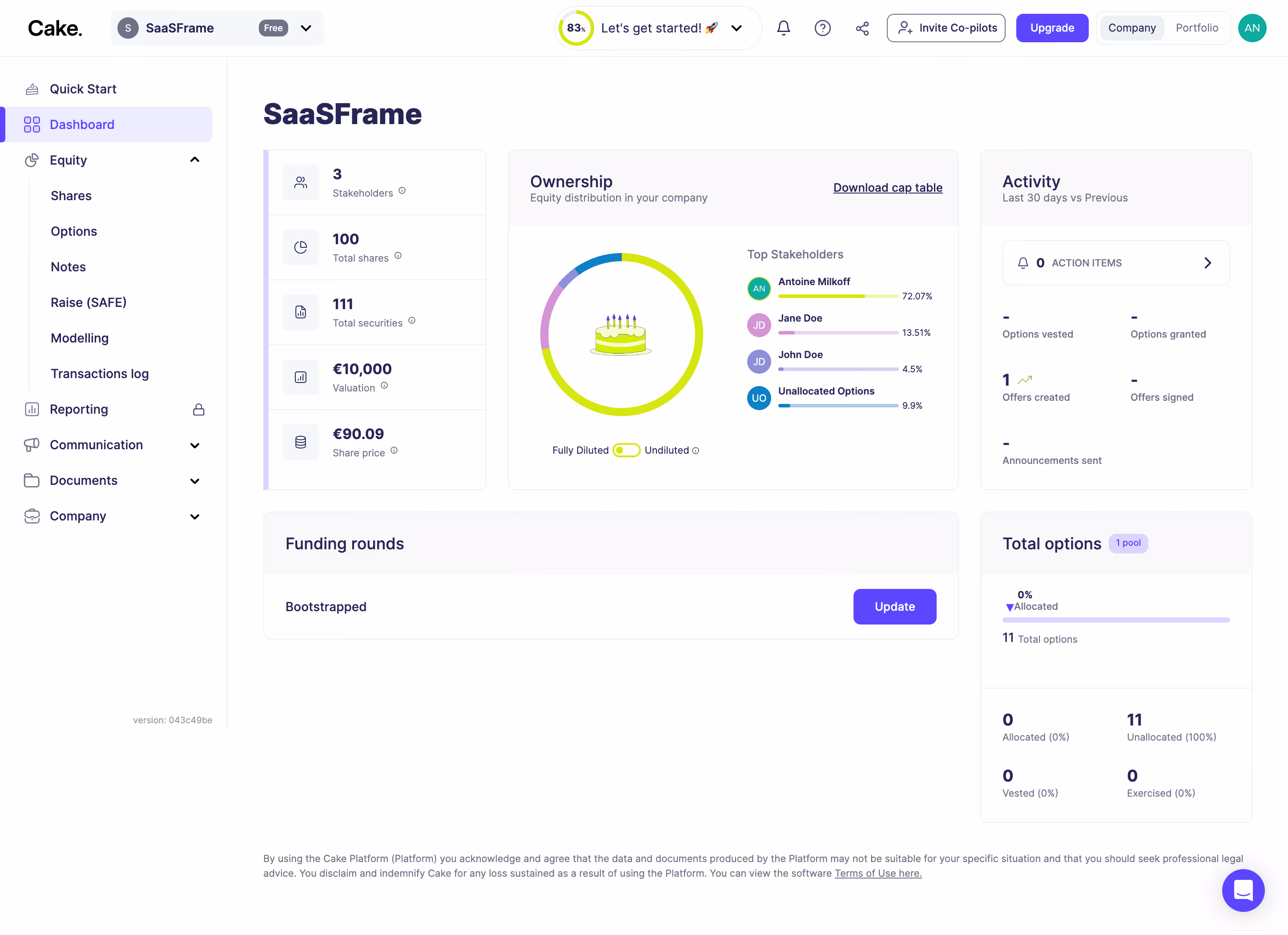 Cake Equity Dashboard