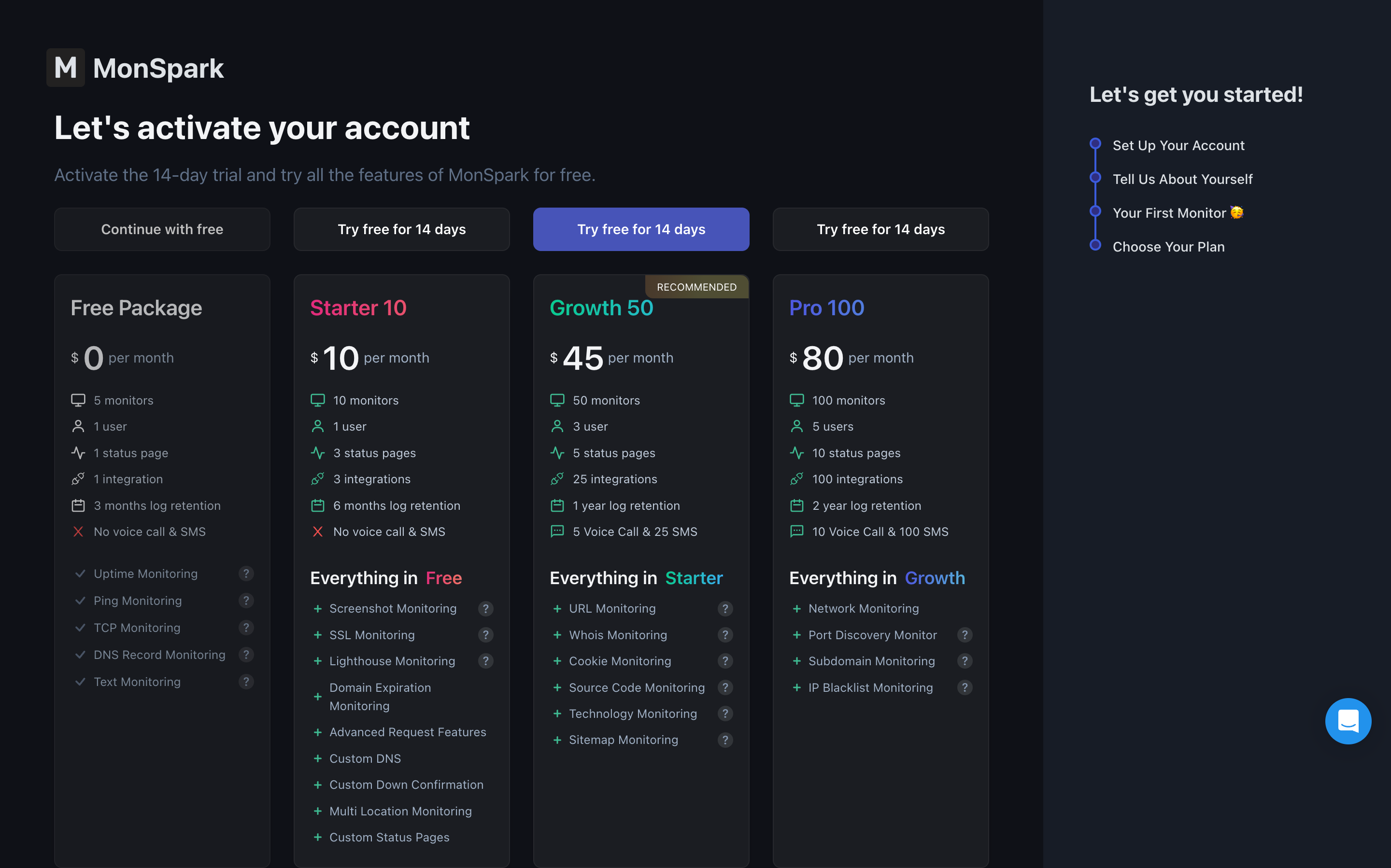 MonSpark Account Setup