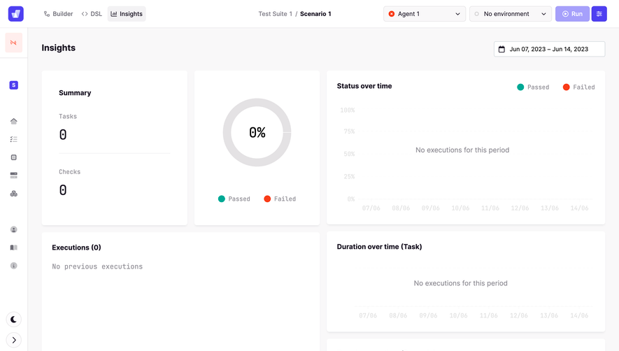 Conduktor Analytics
