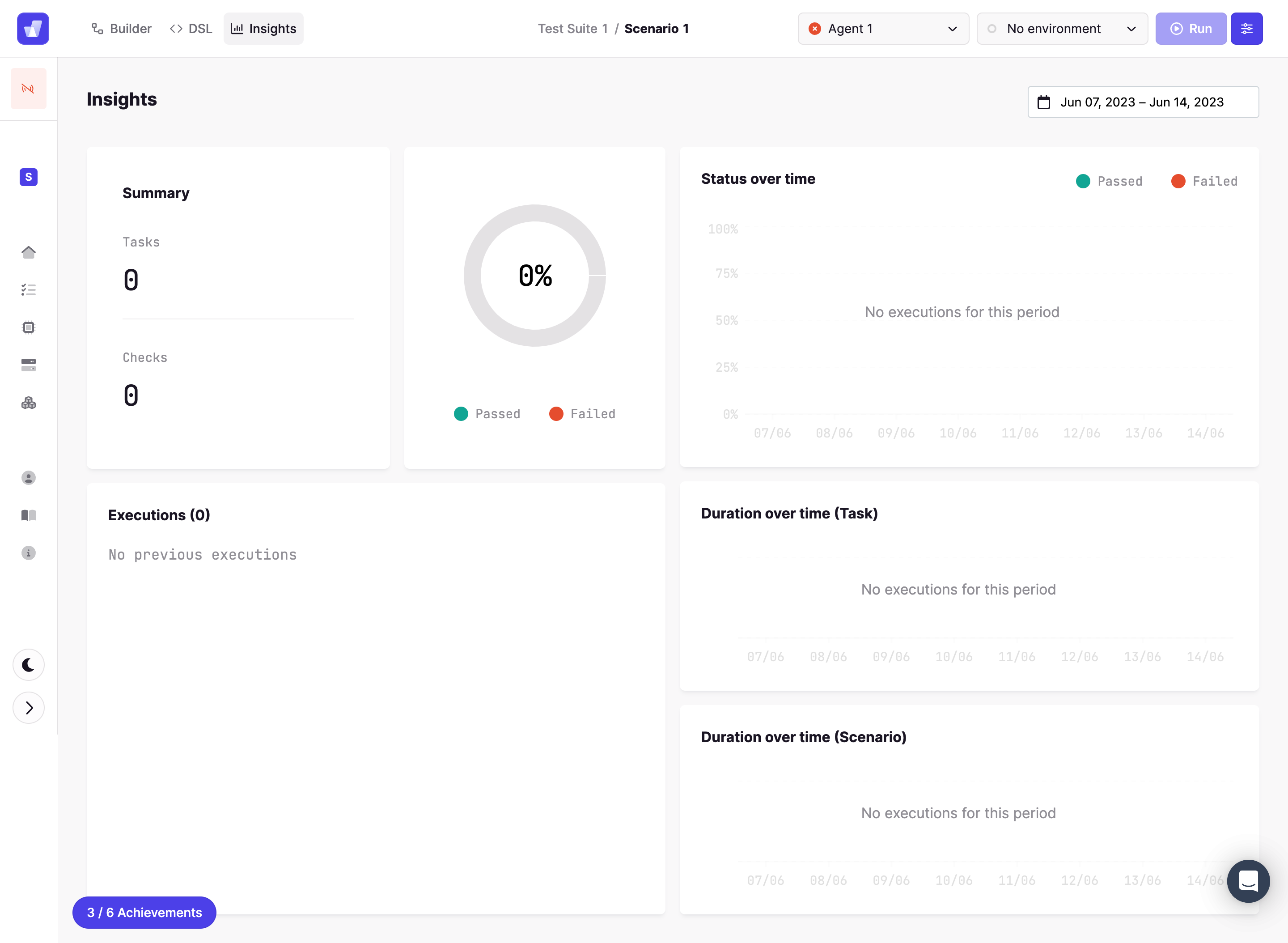 Conduktor Analytics