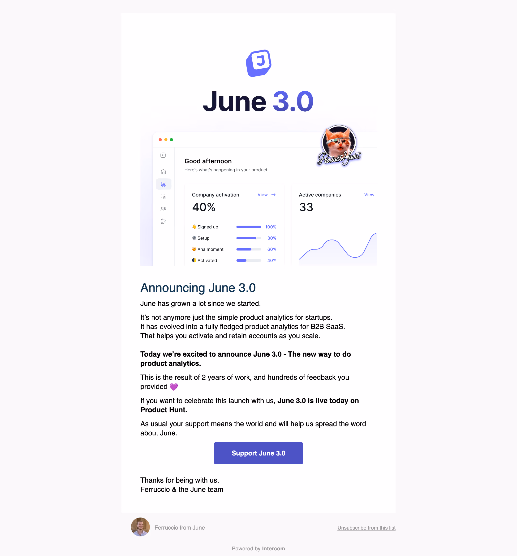 June Product Hunt Emails