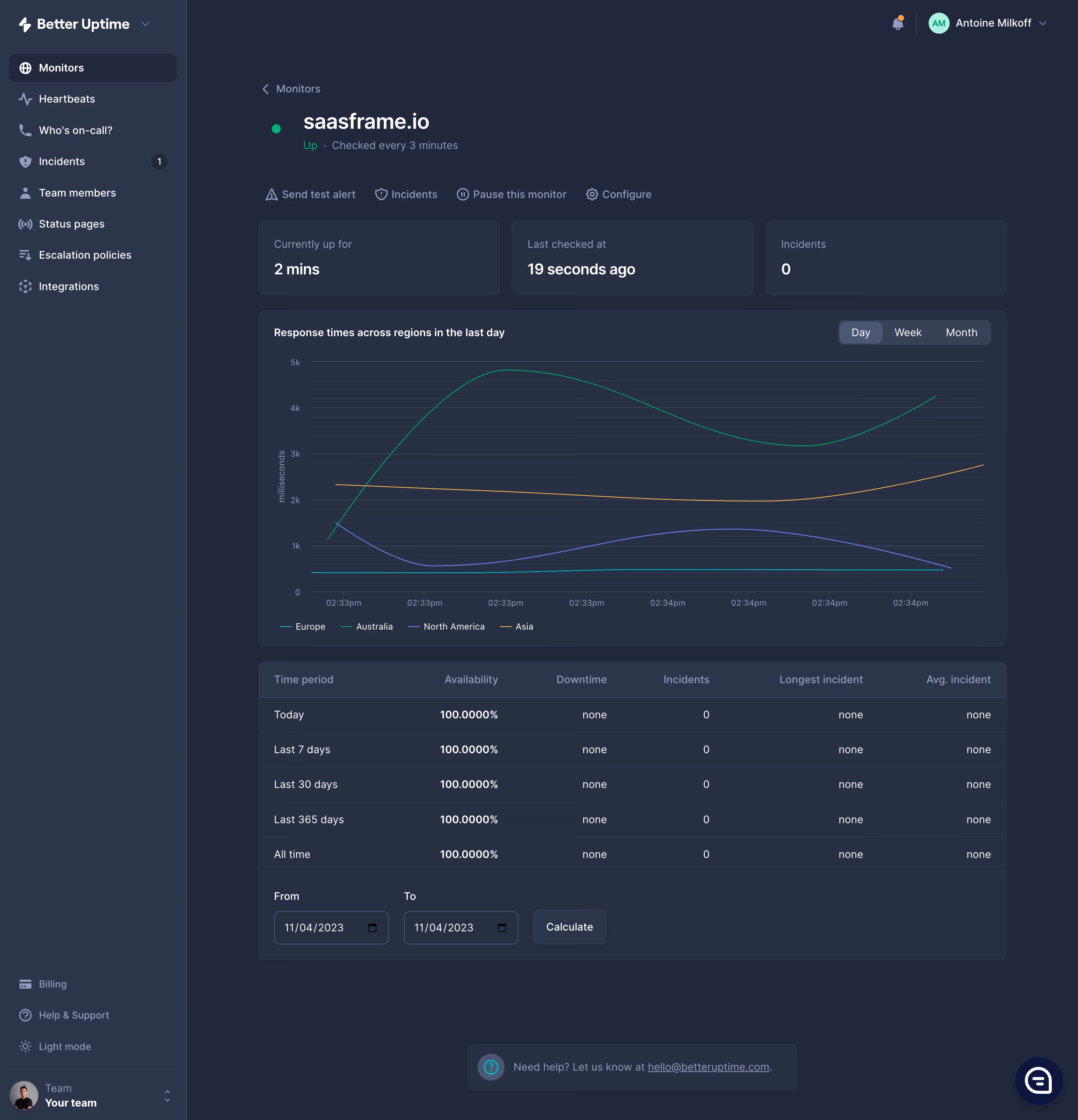 Better Stack etter Uptime Monitors Dashboard