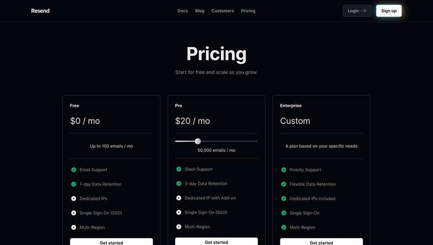 Resend Pricing Page
