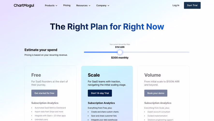 ChartMogul Pricing Page