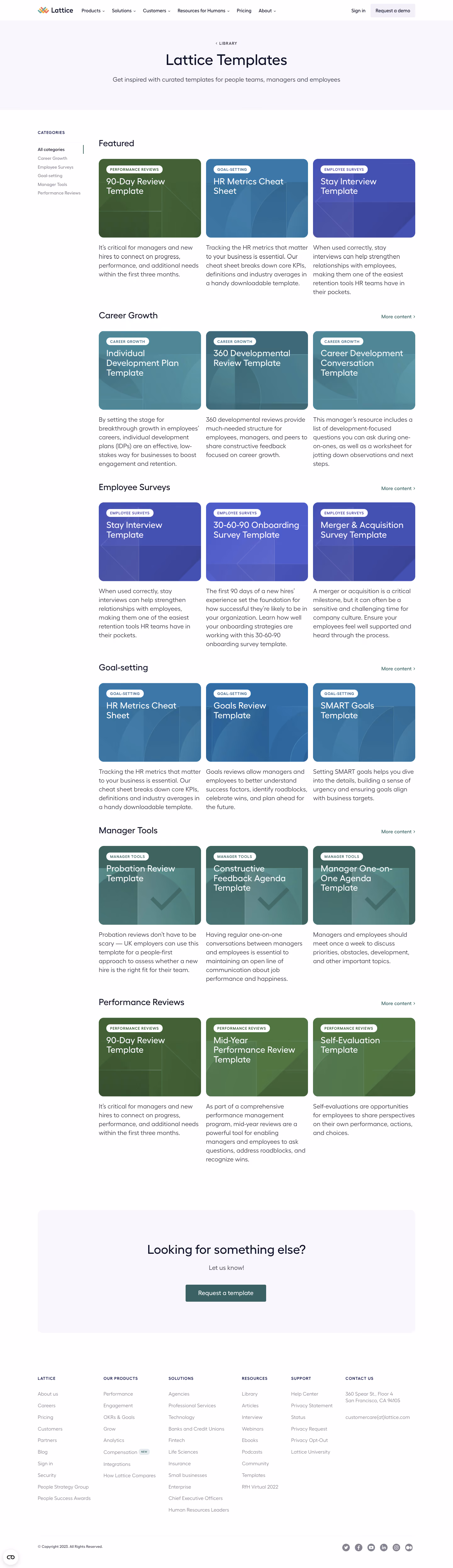 Lattice Templates Library