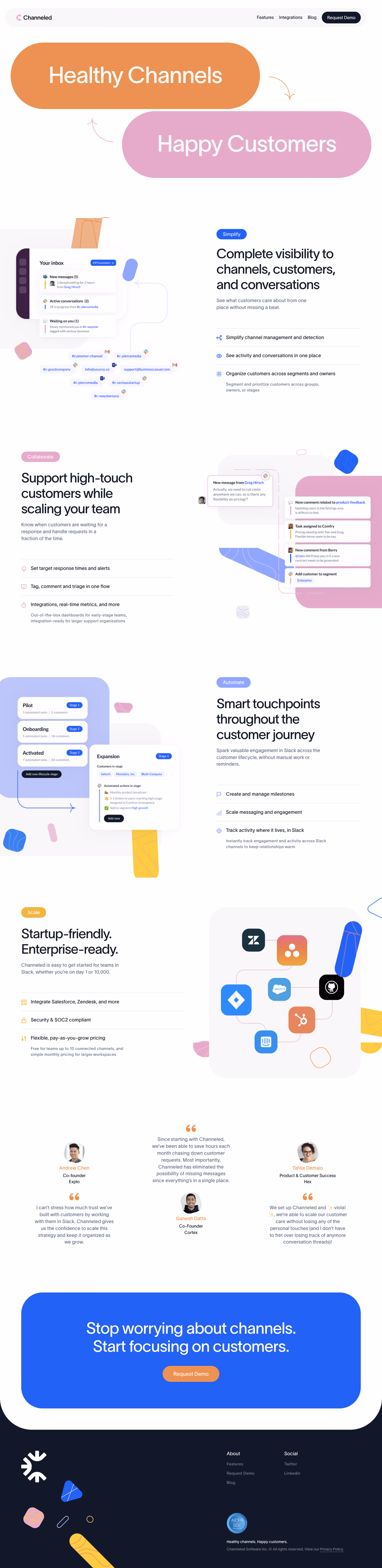 Channeled Features Page