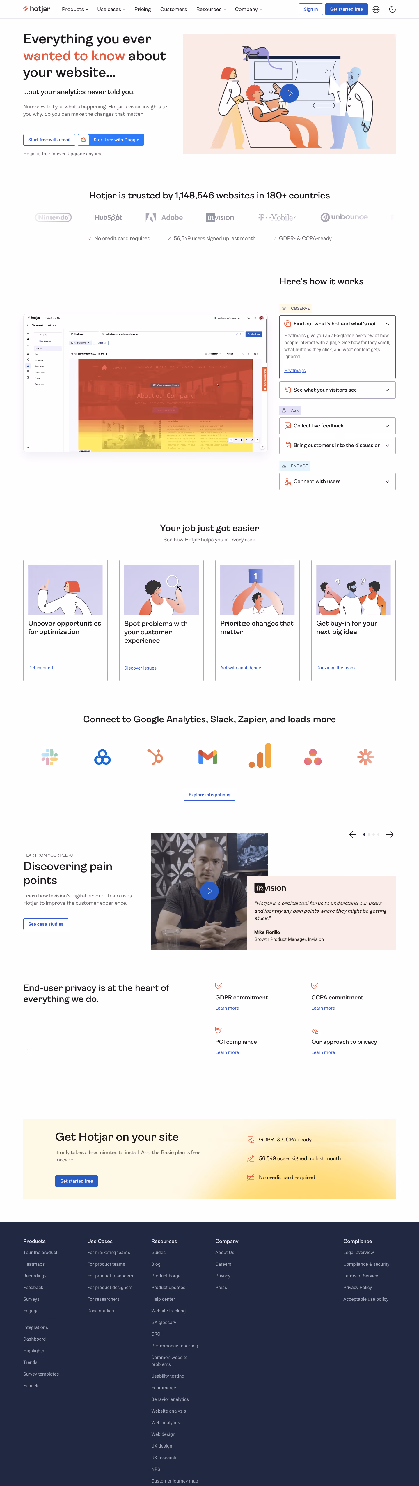 Hotjar Landing Page