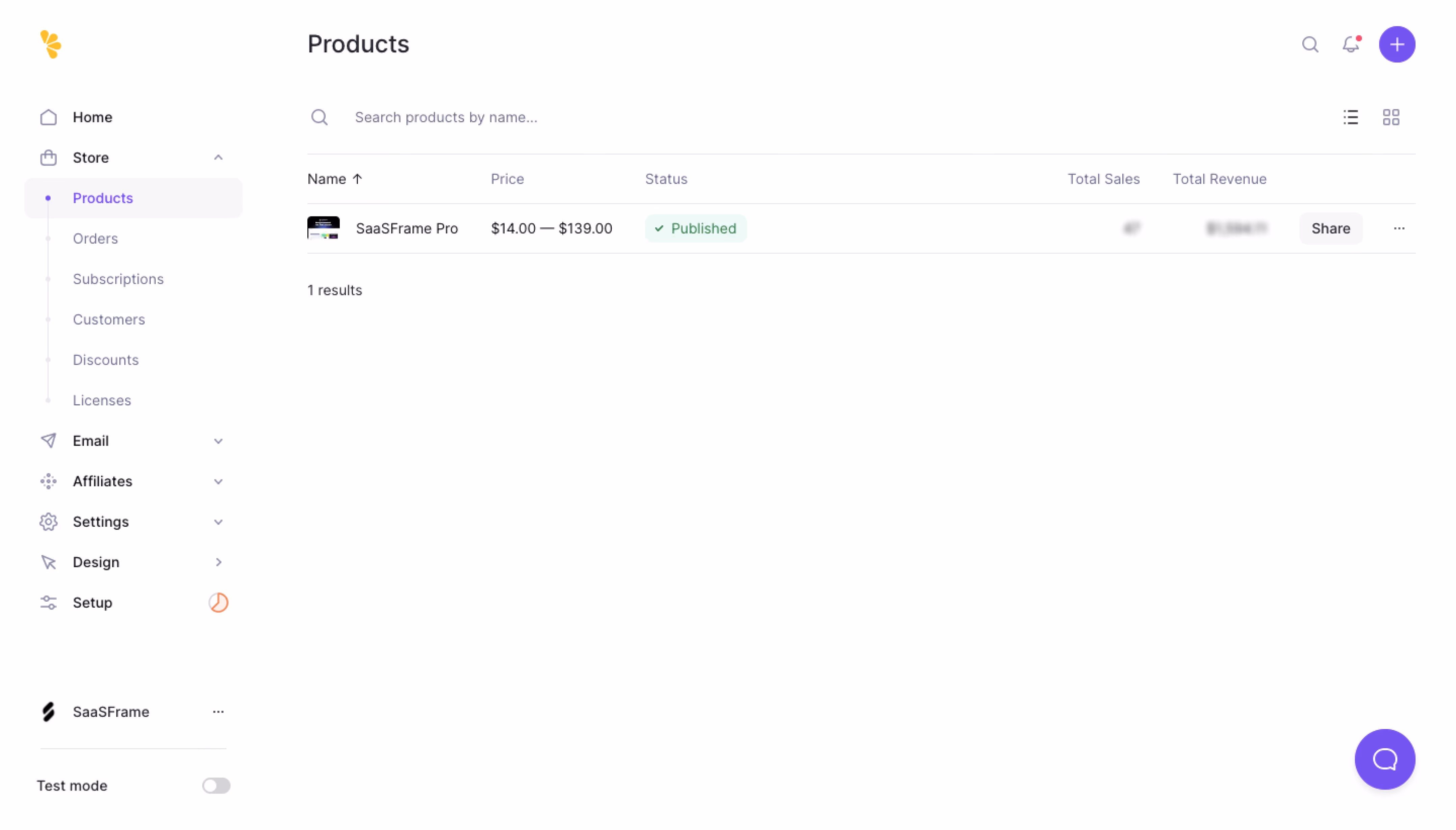 Lemon Squeezy Products List