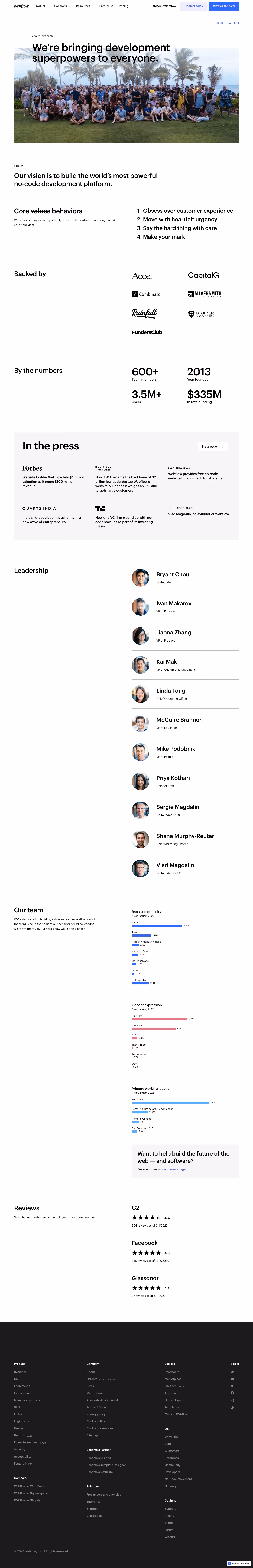 Webflow About Page