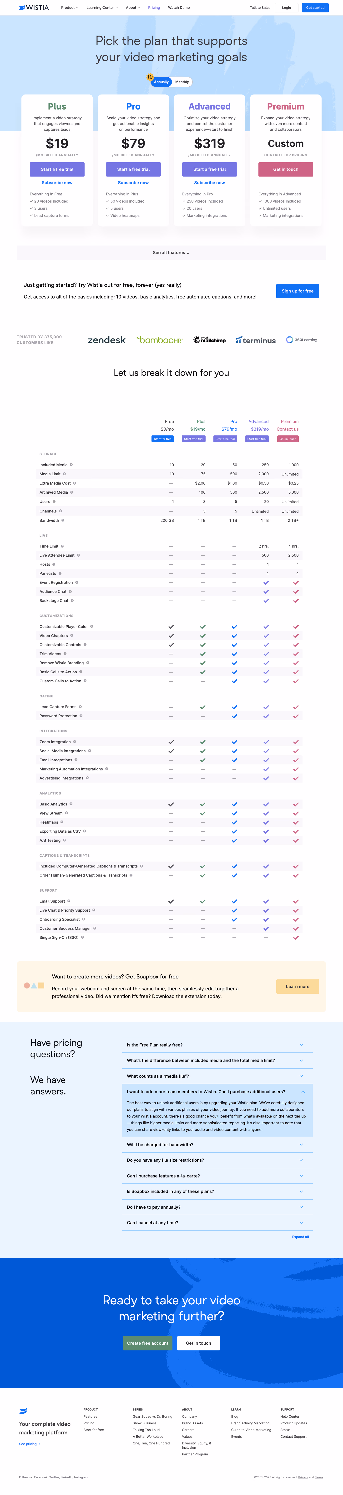 Wistia Pricing Page