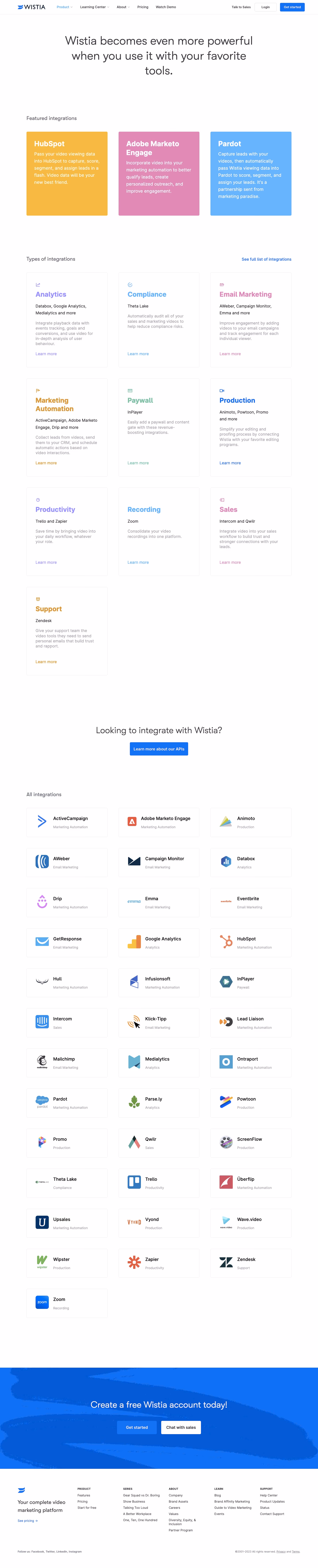 Wistia Integrations Page