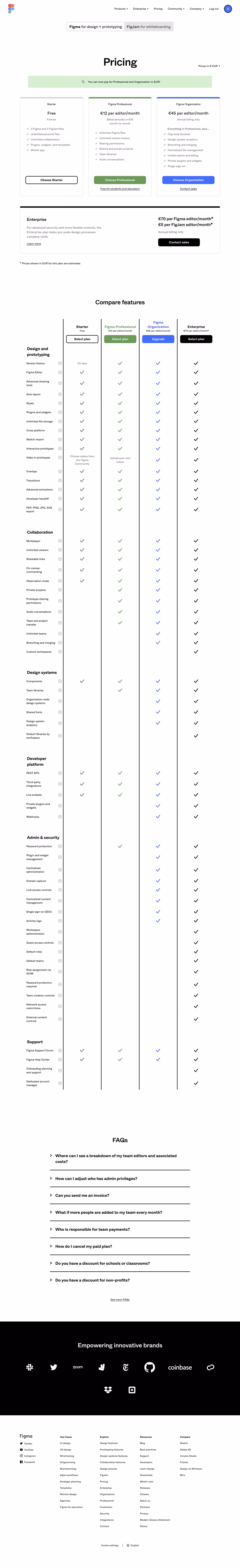 Figma Pricing Page