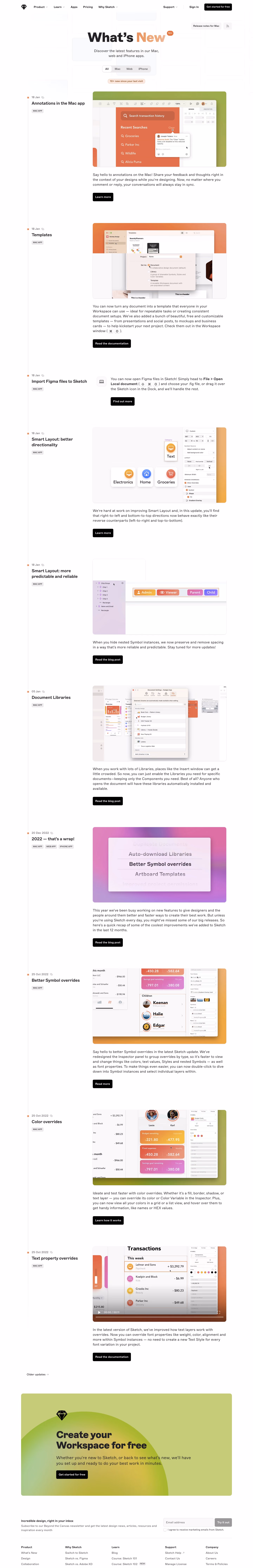 Sketch Changelog
