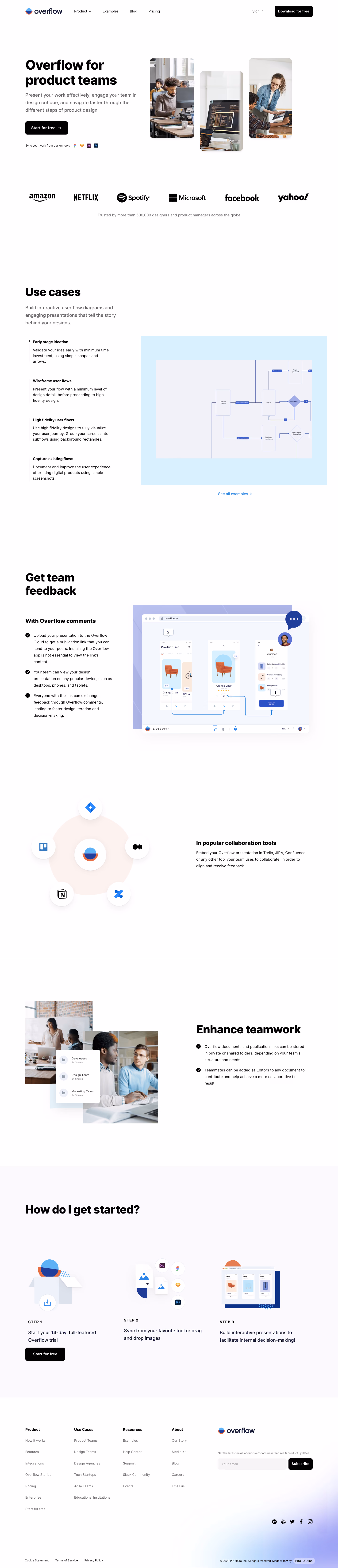 Overflow Use Cases