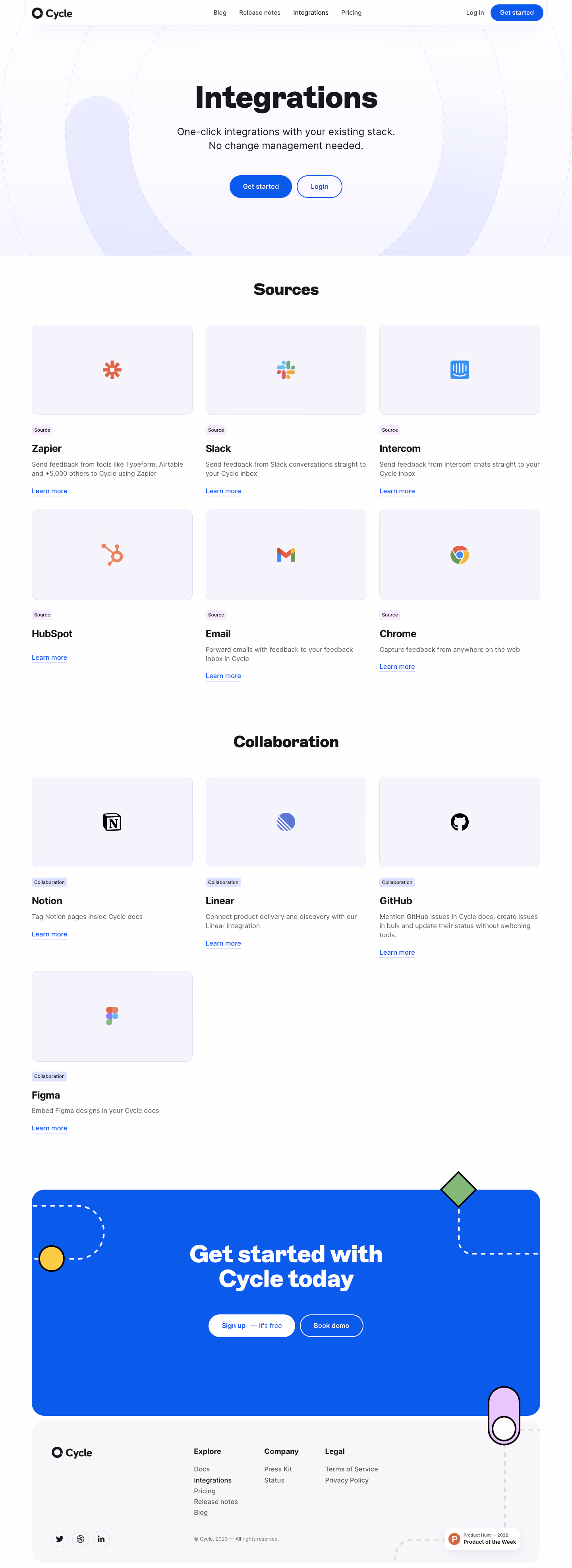 Cycle Integrations Page