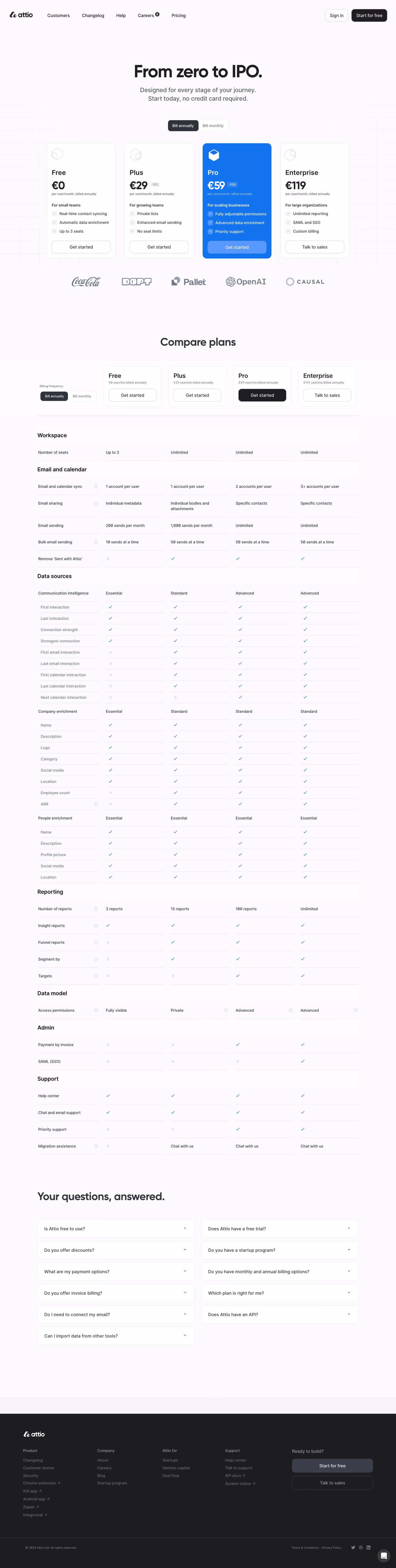 Attio Pricing Page