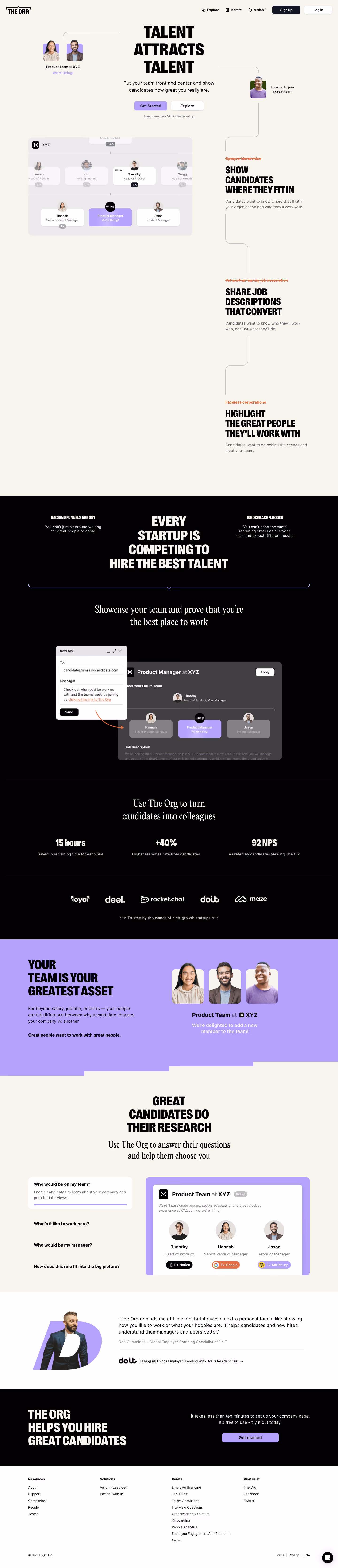 The Org Landing Page
