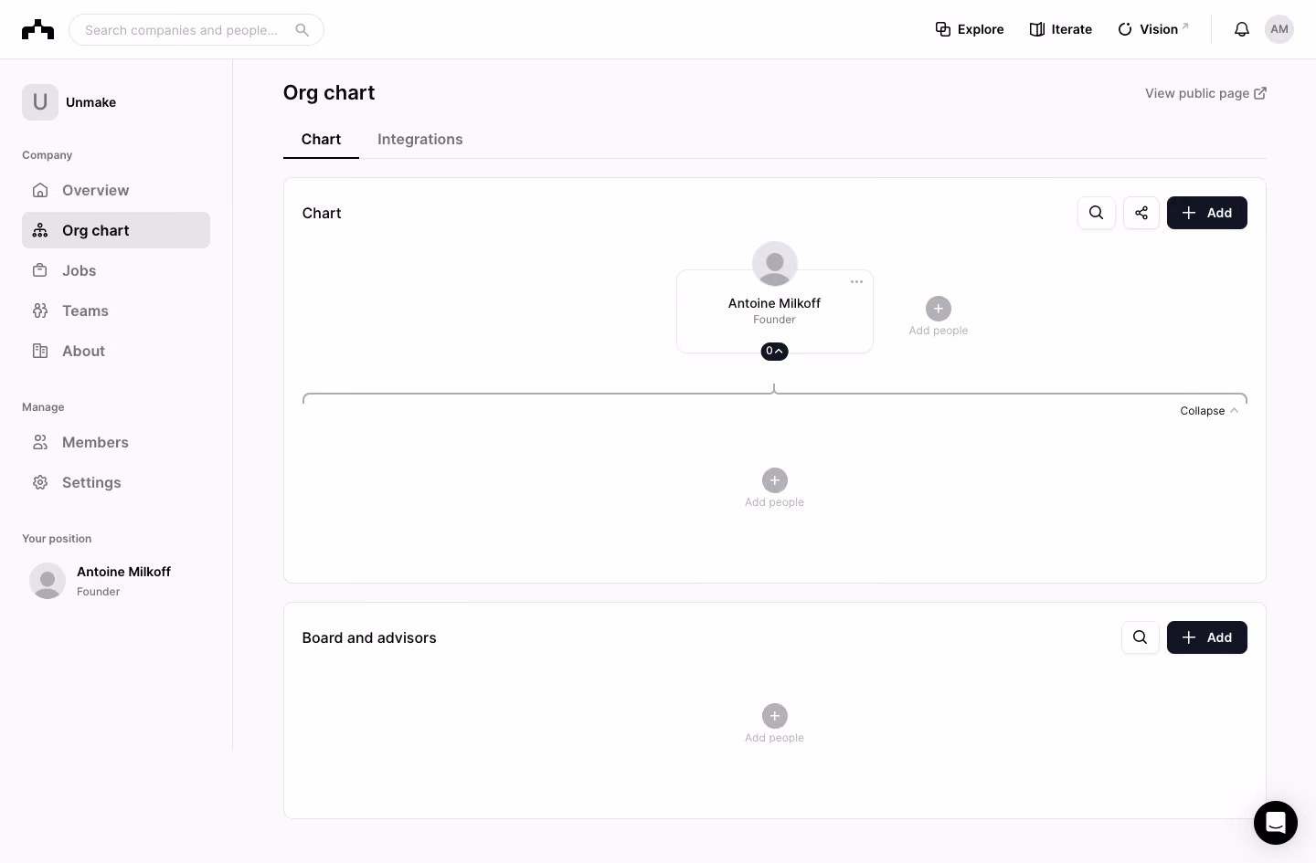 The Org Dashboard