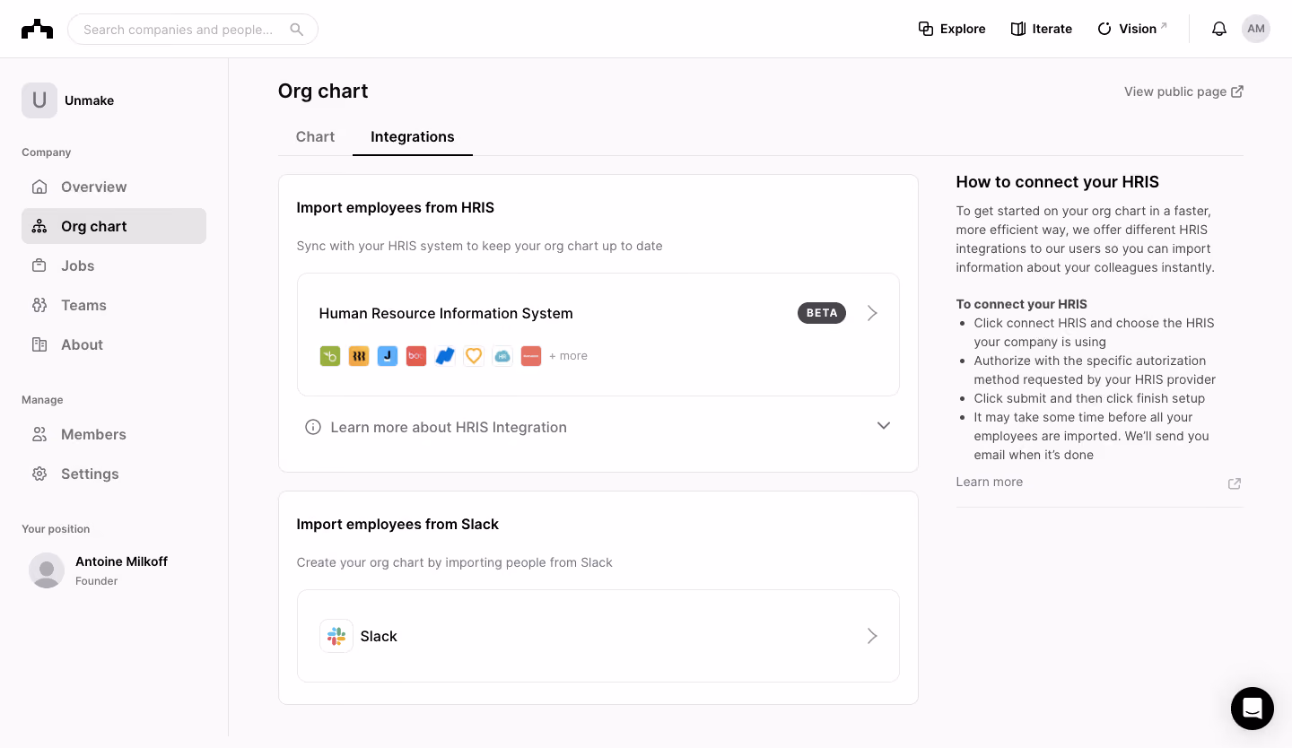 The Org Dashboard