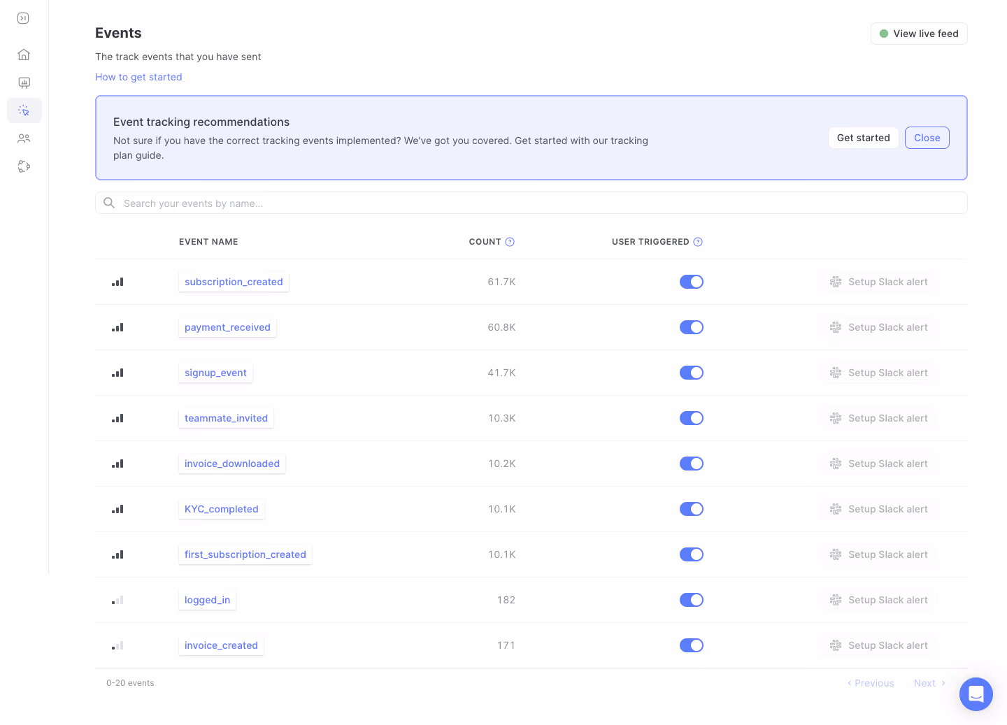June Dashboard