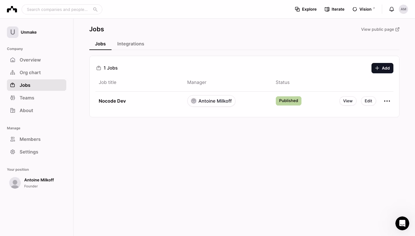The Org Dashboard