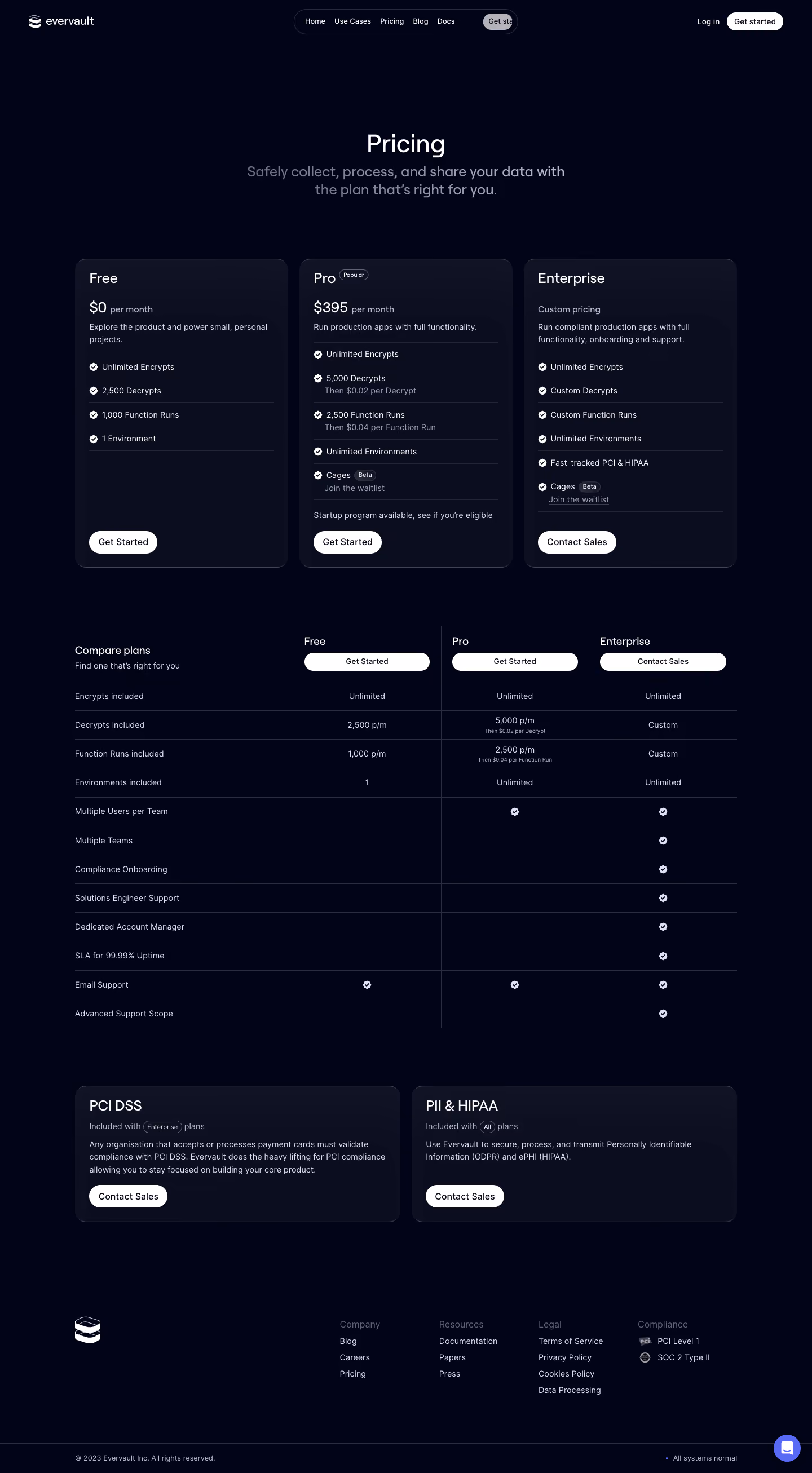 Evervault Pricing Page