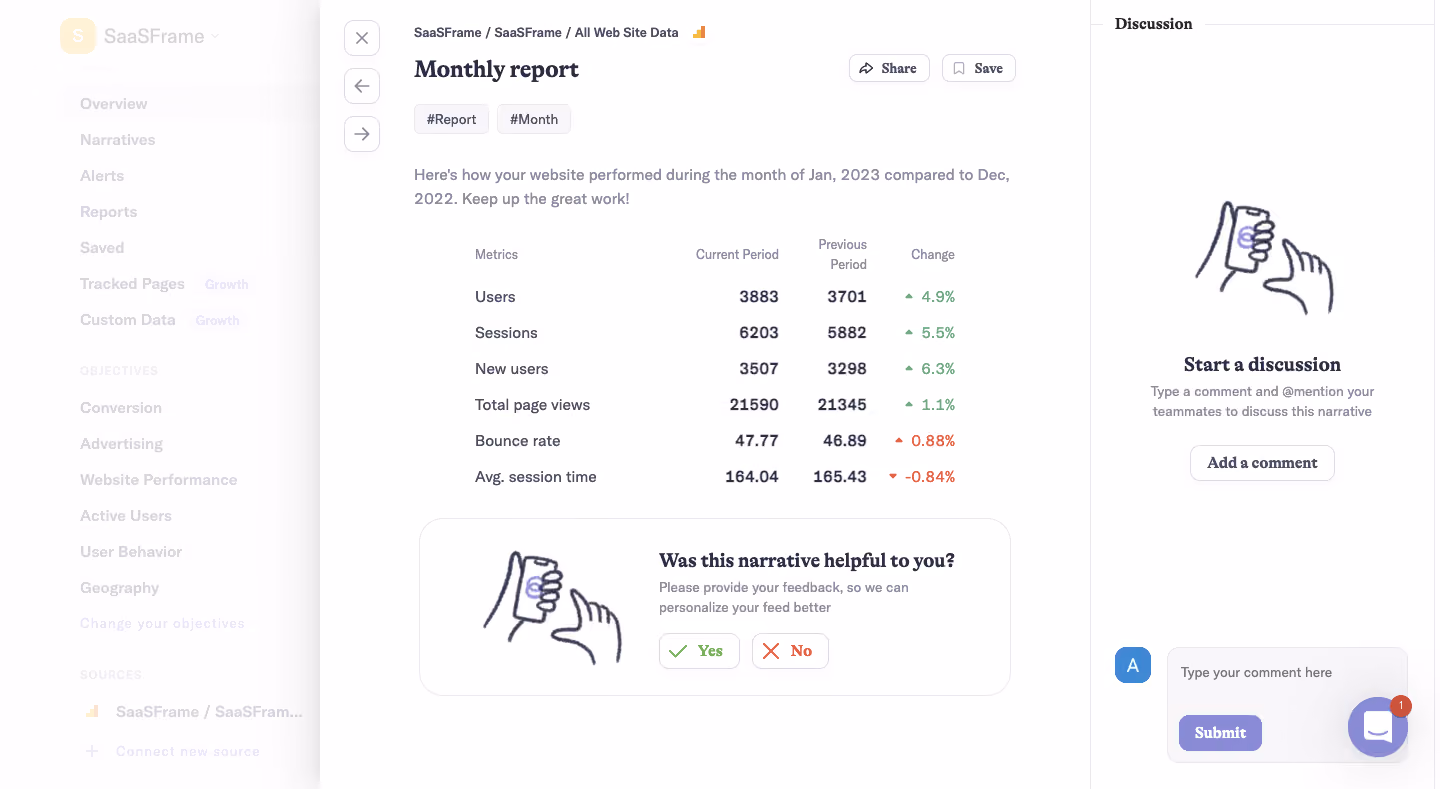 Narrative BI Analytics