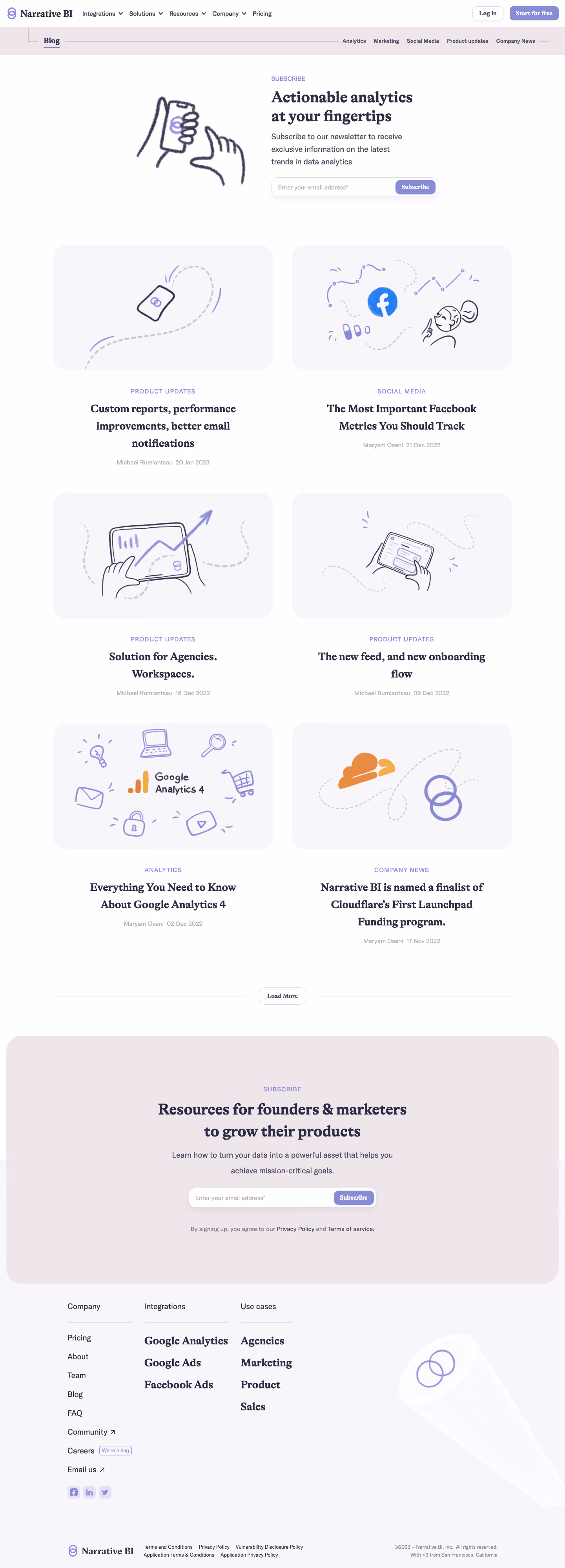 Narrative BI Blog Feed