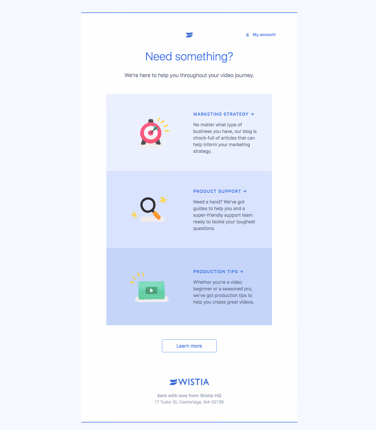 Wistia Onboarding Email Flow