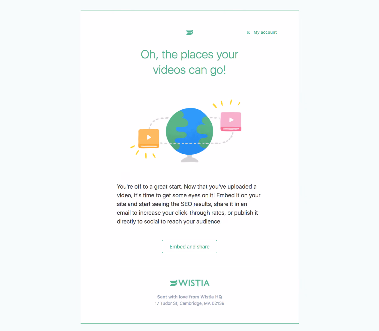 Wistia Onboarding Email Flow