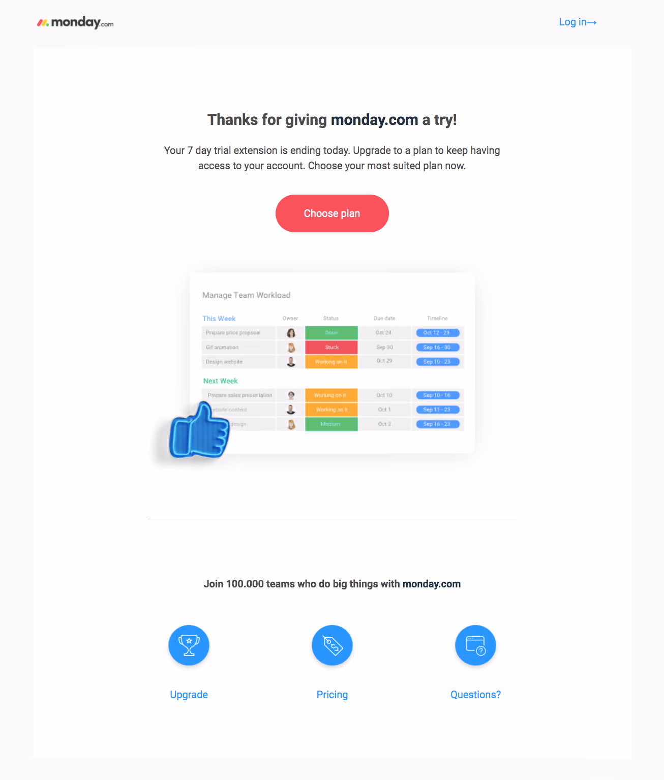 Monday Free Trial Emails