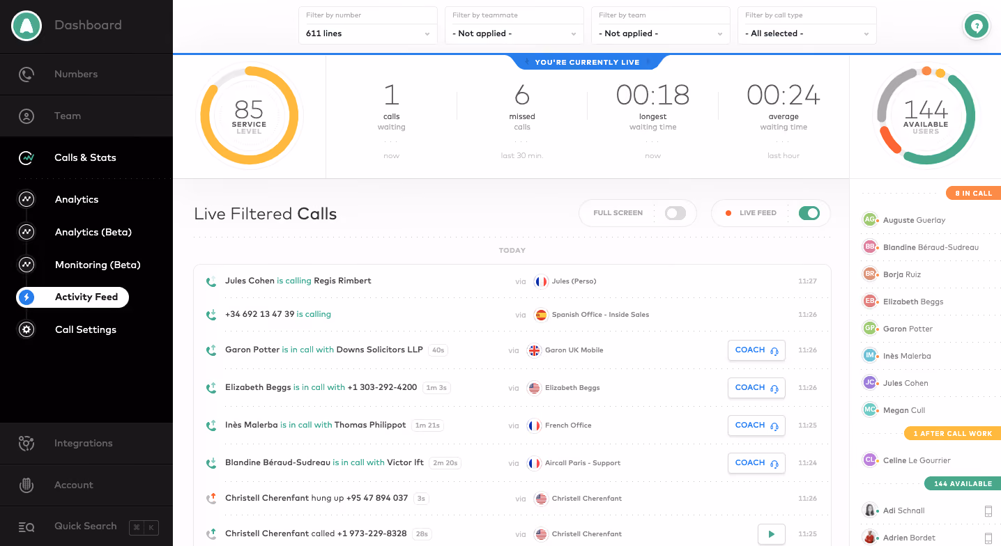 Aircall Analytics