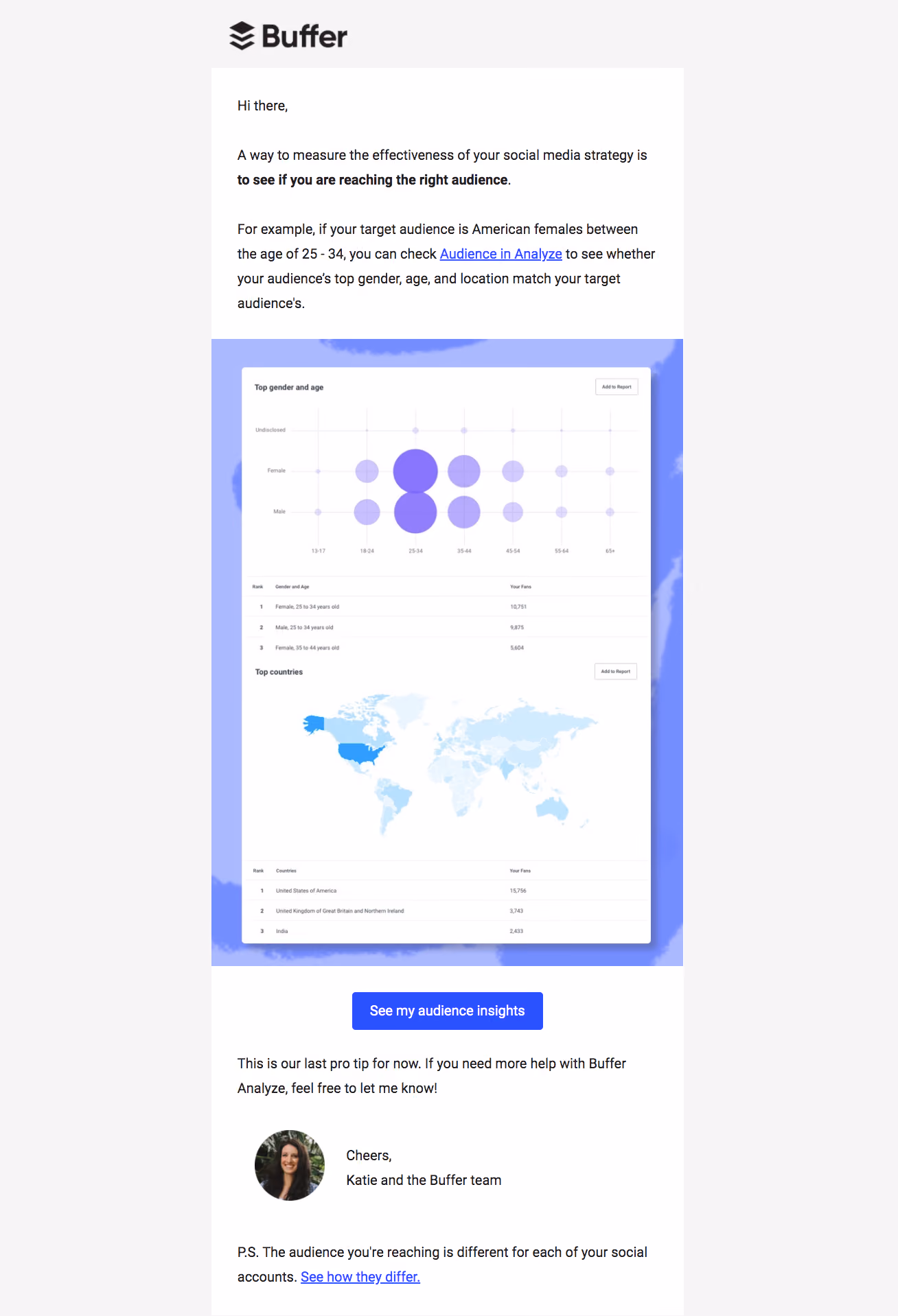 Buffer Onboarding Emails